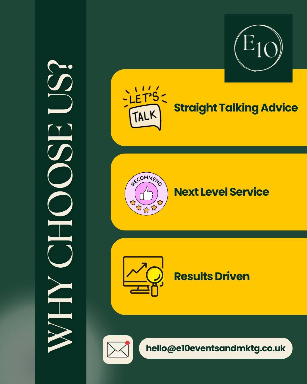 Why E10? We start every project making sure we can deliver on each of these statements:

💬 Straight Talking Advice - no pitch, just honest ideas
💯 Next Level Service - flexible plans that suit you
🏁 Results Driven - clear measurable goals from day