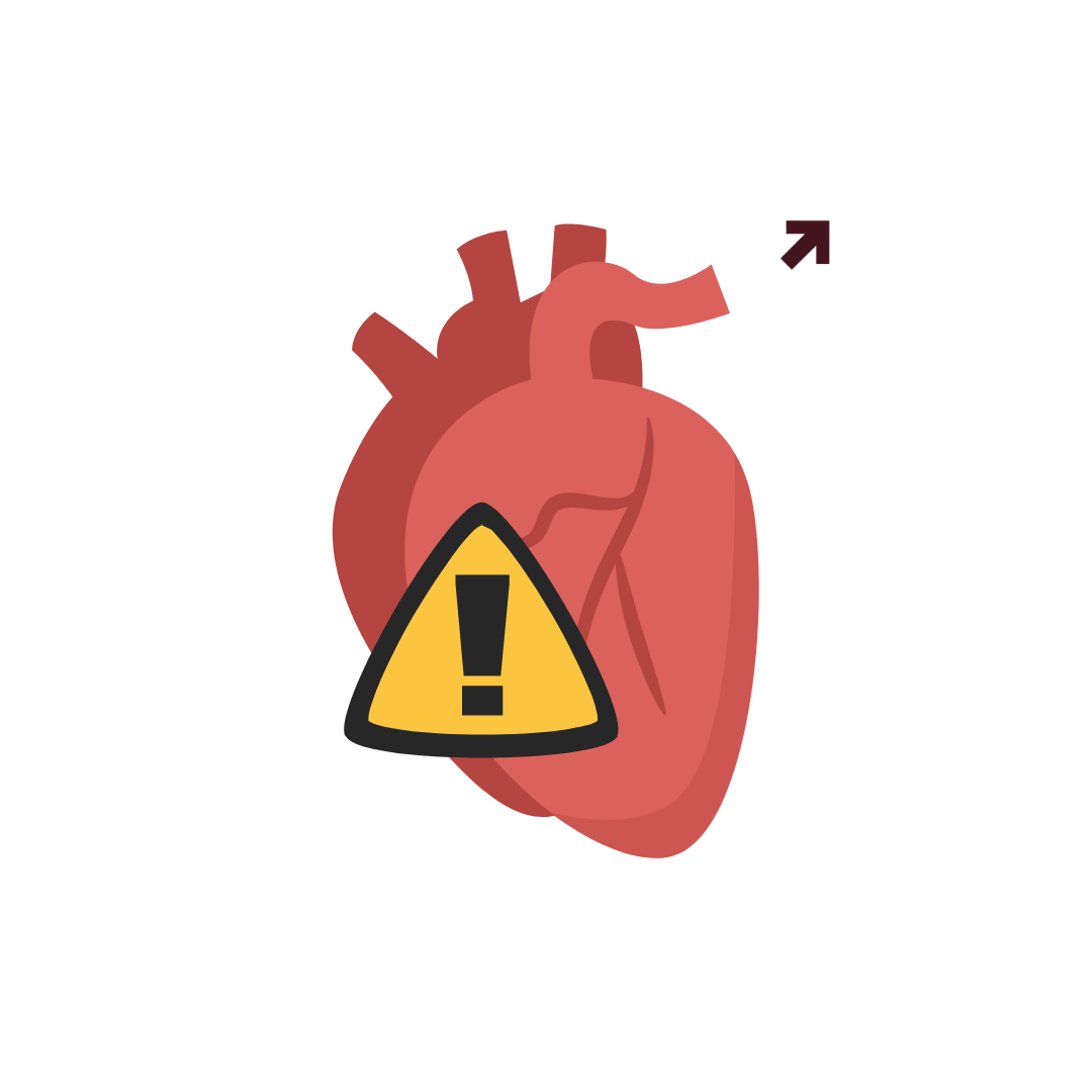 Can TRT reduce the risk of heart disease?
