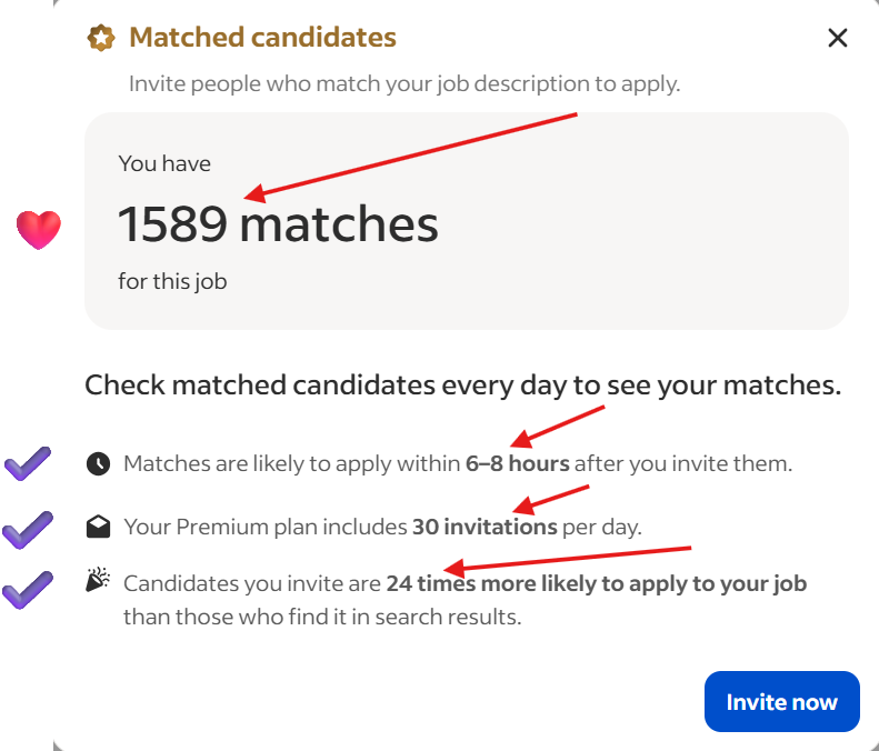 Indeed PREMIUM job Adverts… why you NEED them.