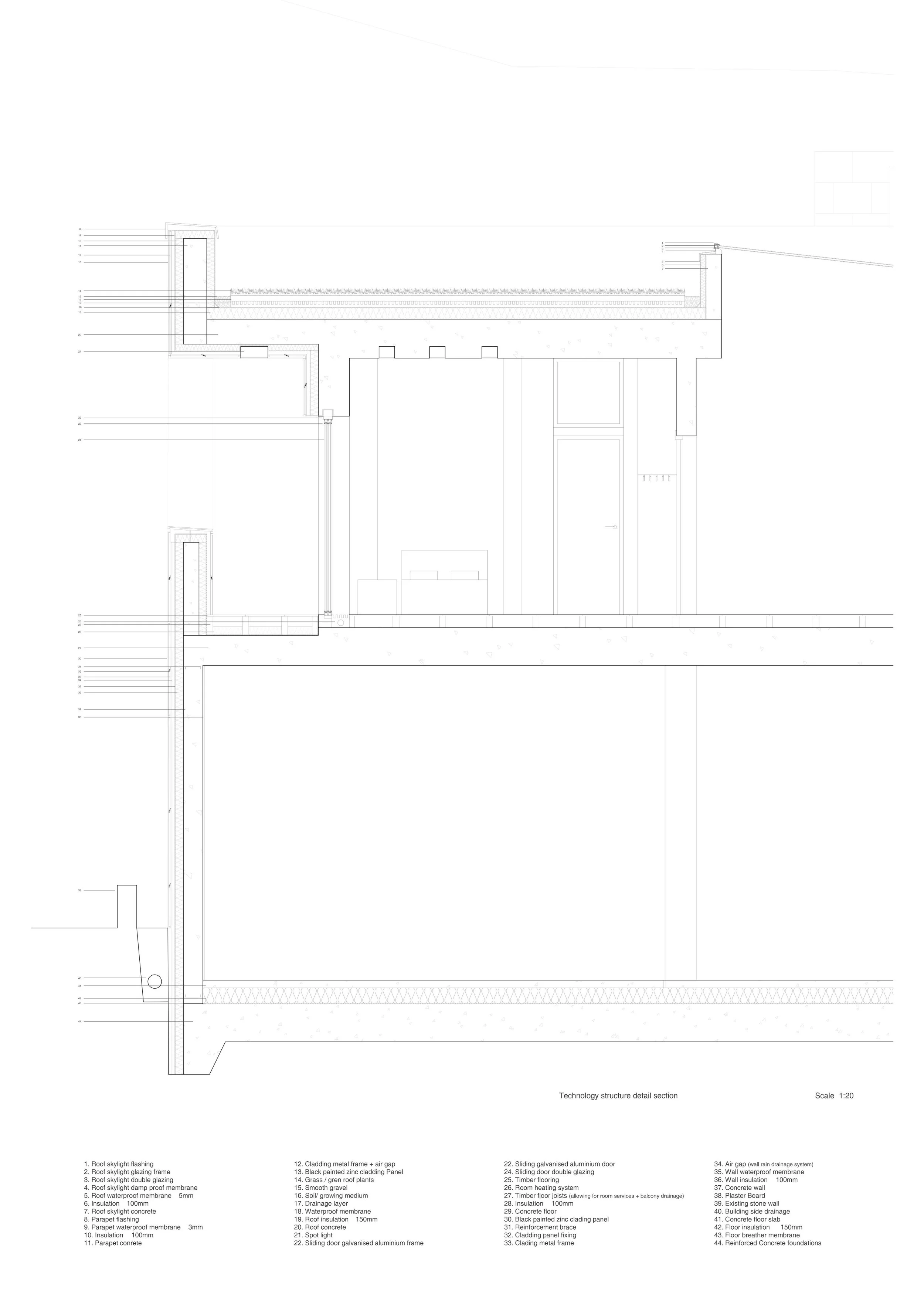 Portfolio_techSection_20DetailA1Small-min.jpg