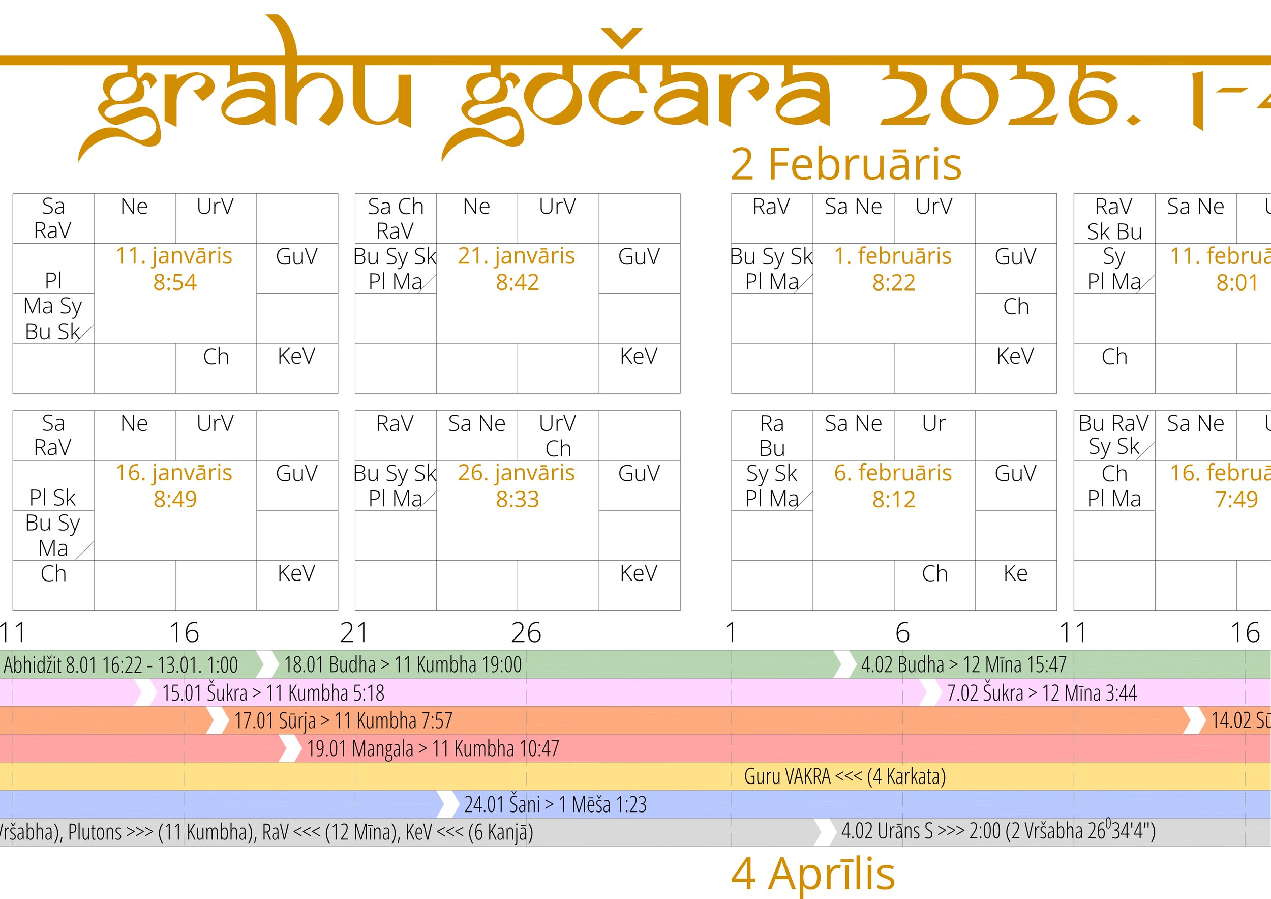 5A_2026-15_Grahu gocara-1_04_logs m30.jpg