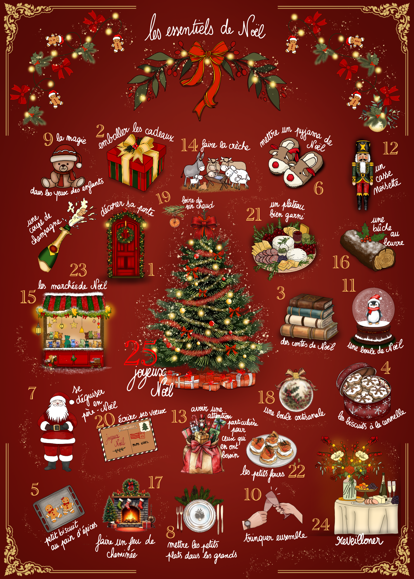 🎄 Tous les essentiels de Noël ✨