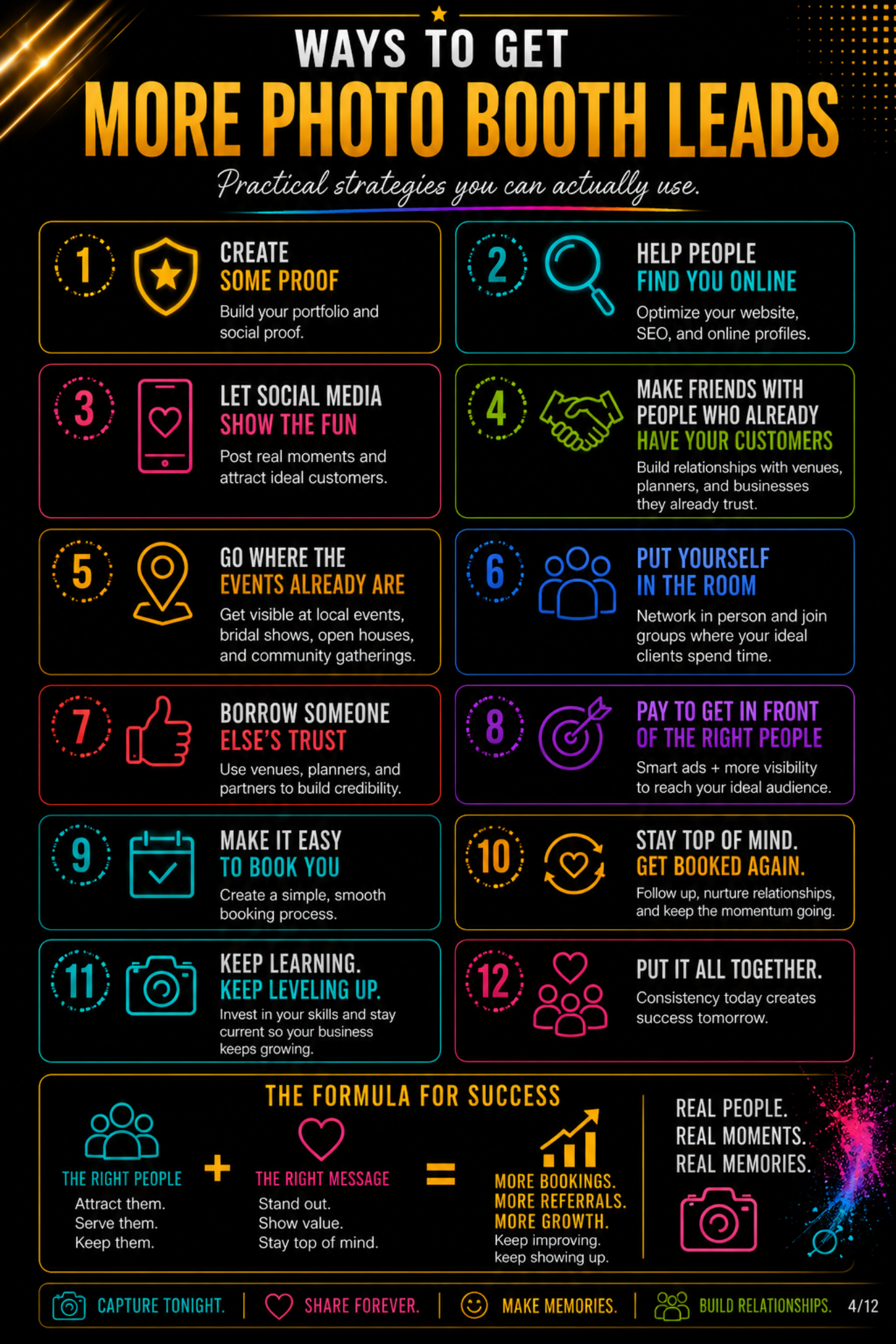 The 12 photo booth lead generation strategies