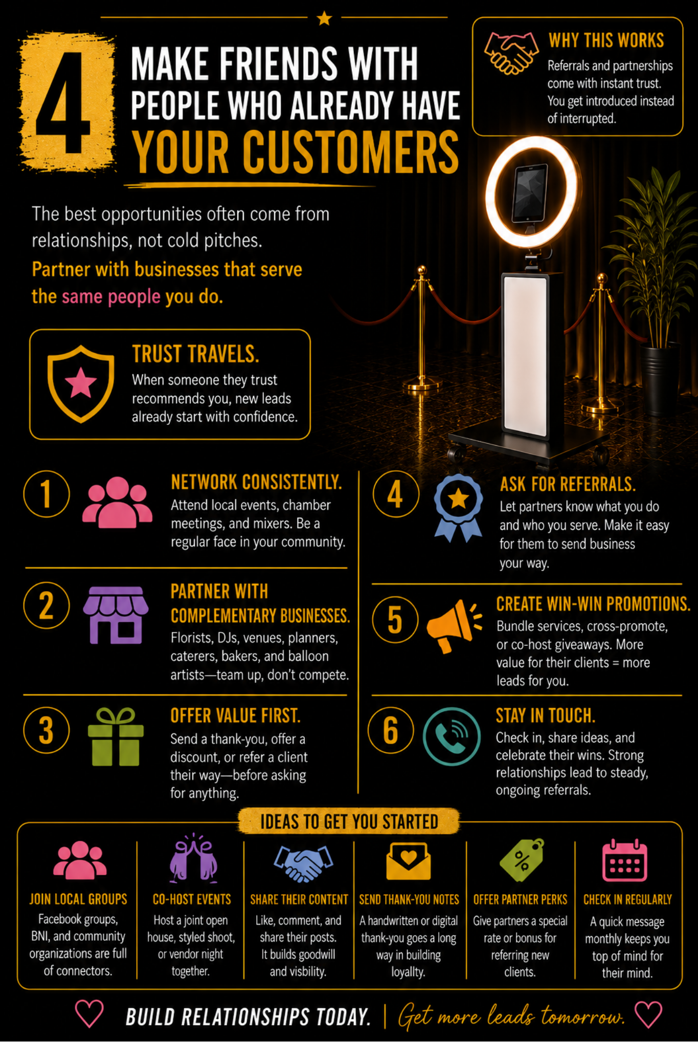 Photo booth partnership and referral lead generation strategy