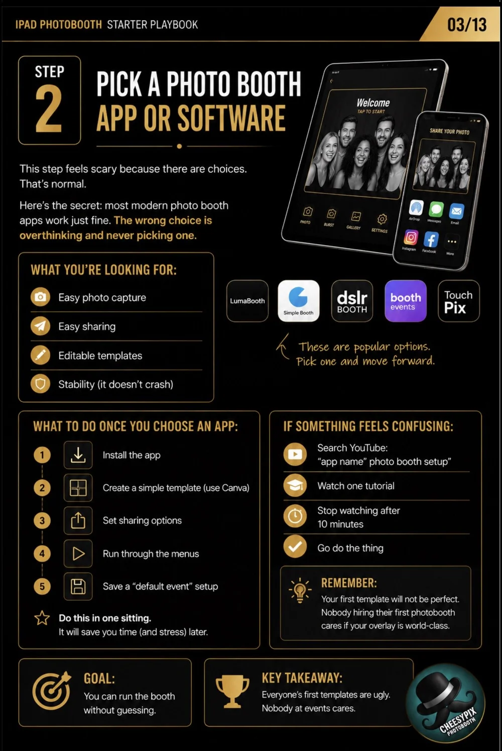Inside page from the iPad Photobooth Starter Playbook