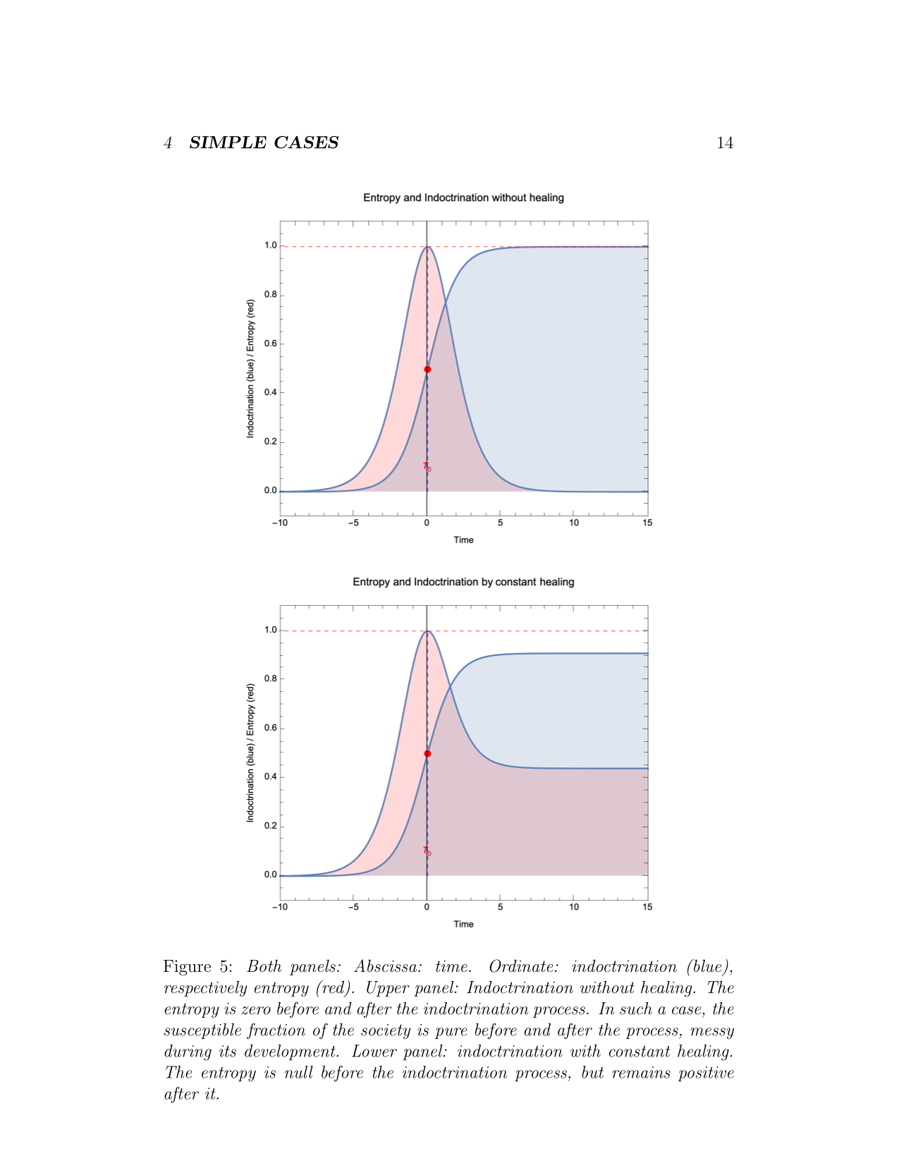 202203_Epidemics-14.png
