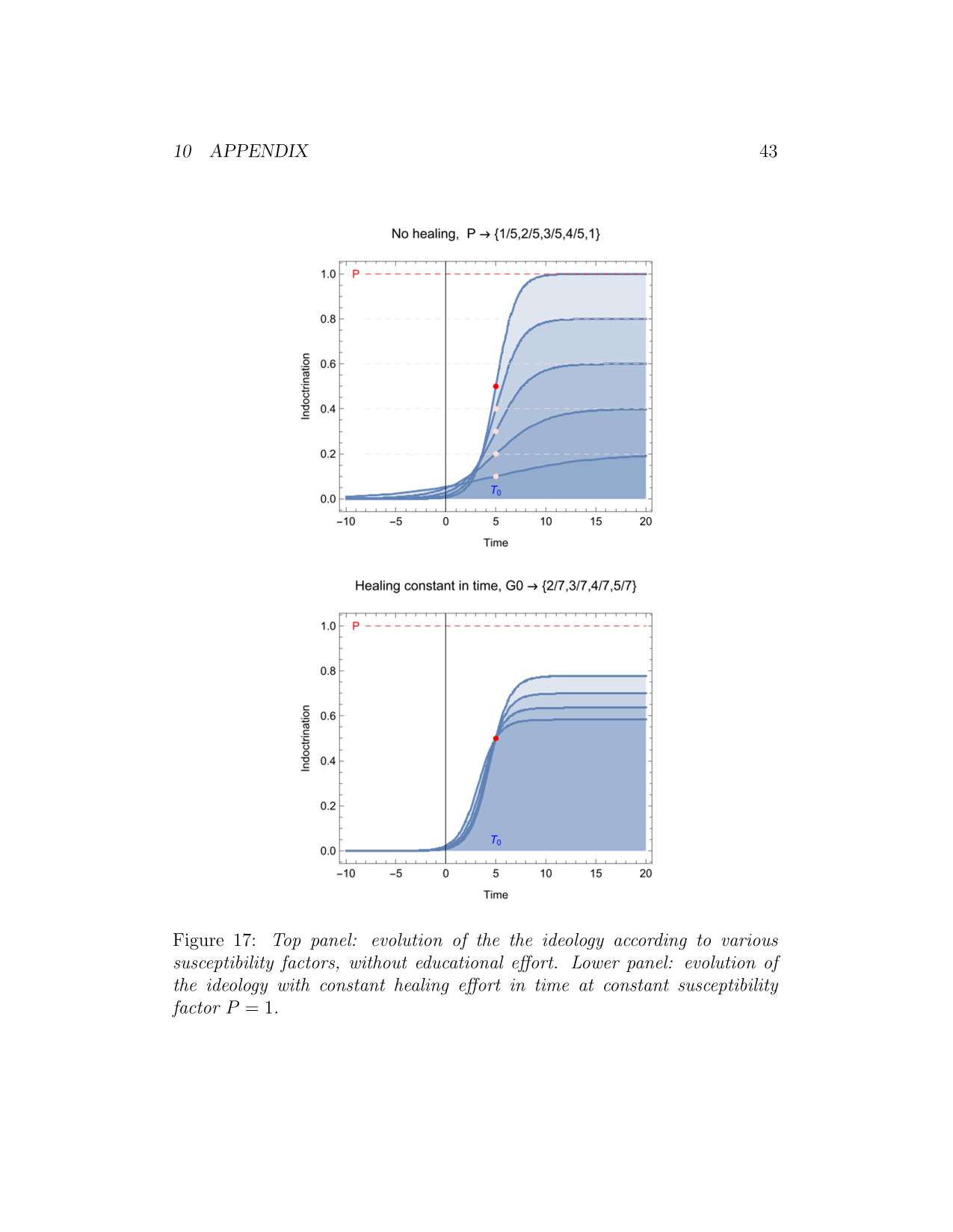 202203_Epidemics-43.png
