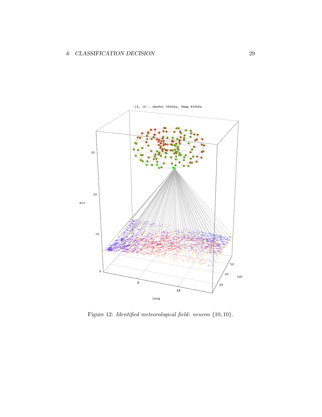 201505_Predictibility-29.png