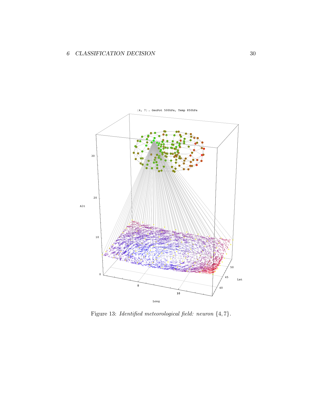 201505_Predictibility-30.png
