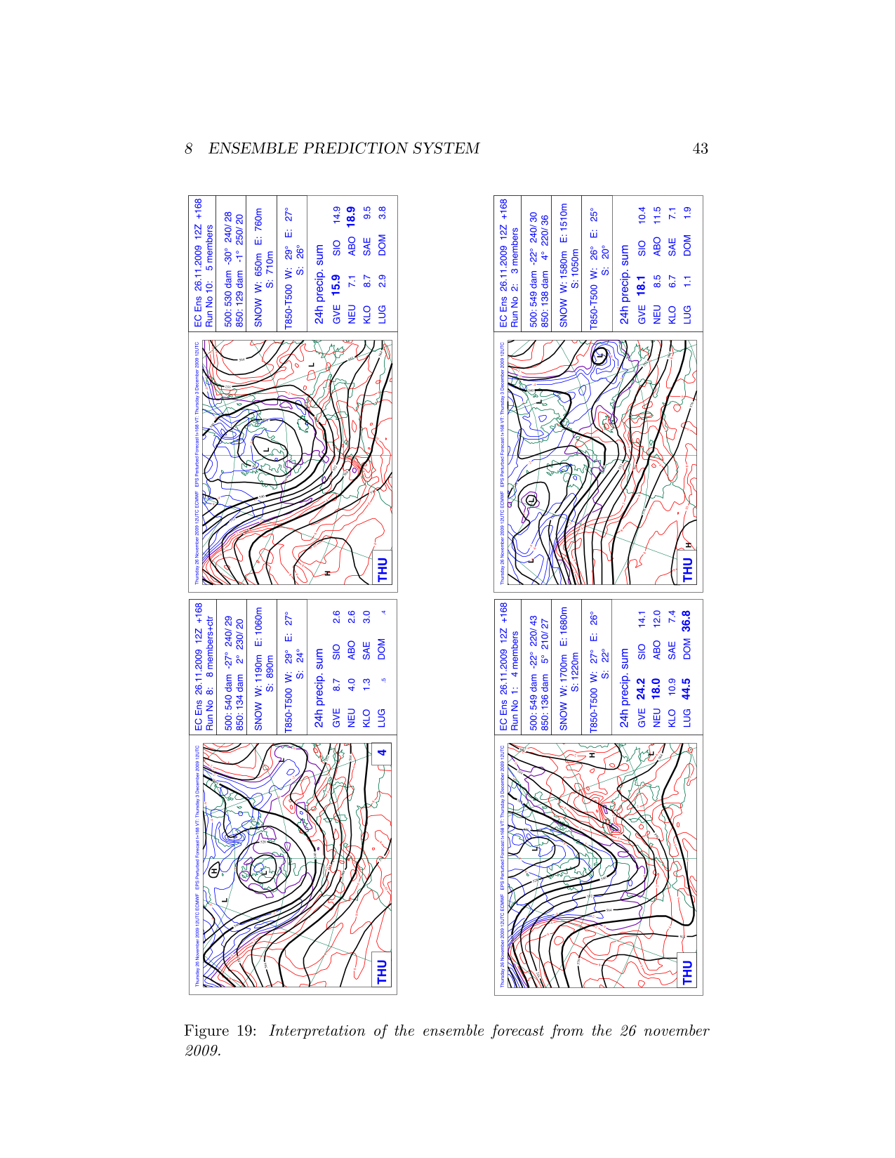 201505_Predictibility-43.png