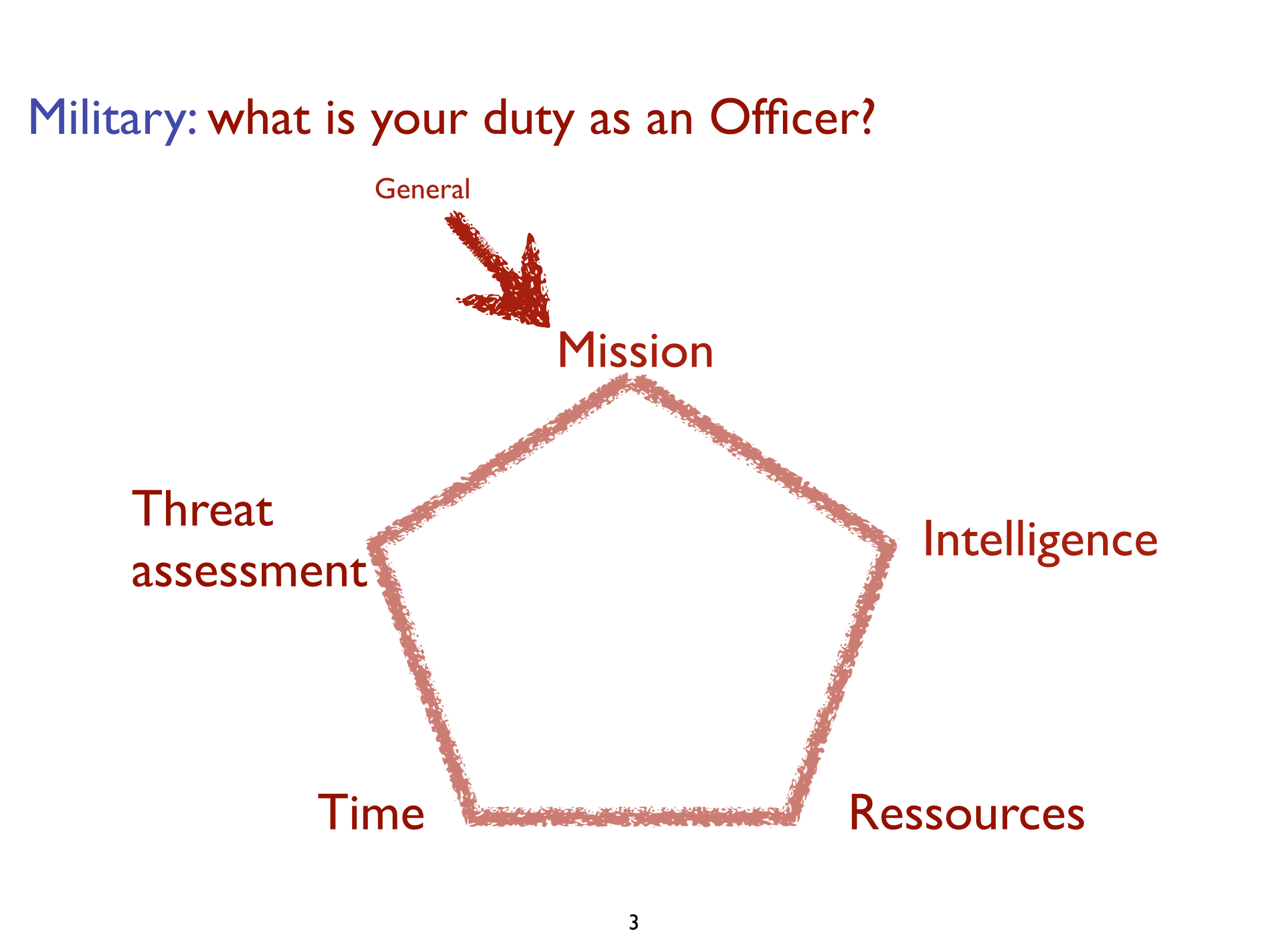 201811_Leadership_ProjManagement-03.png