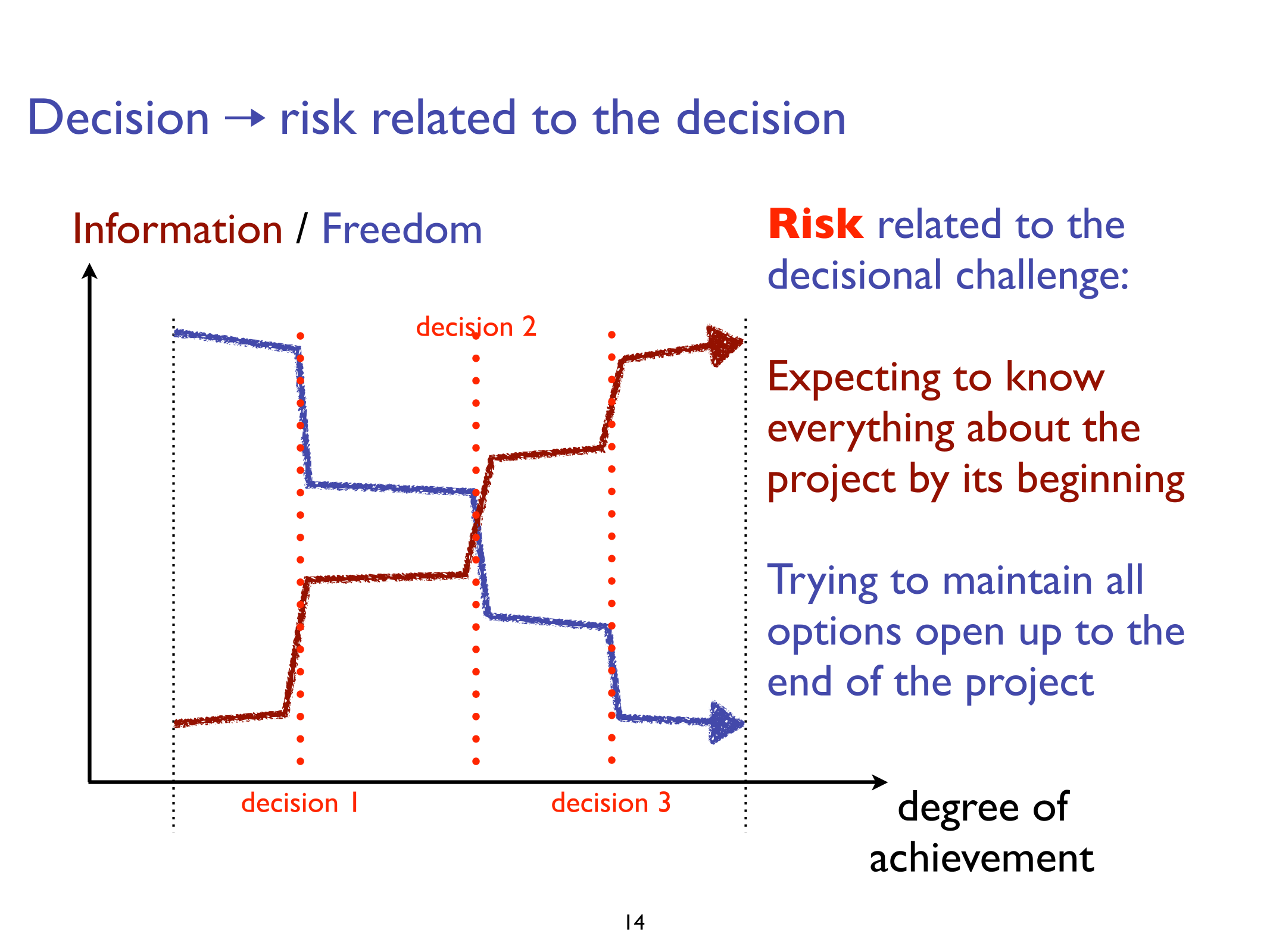 201811_Leadership_ProjManagement-14.png