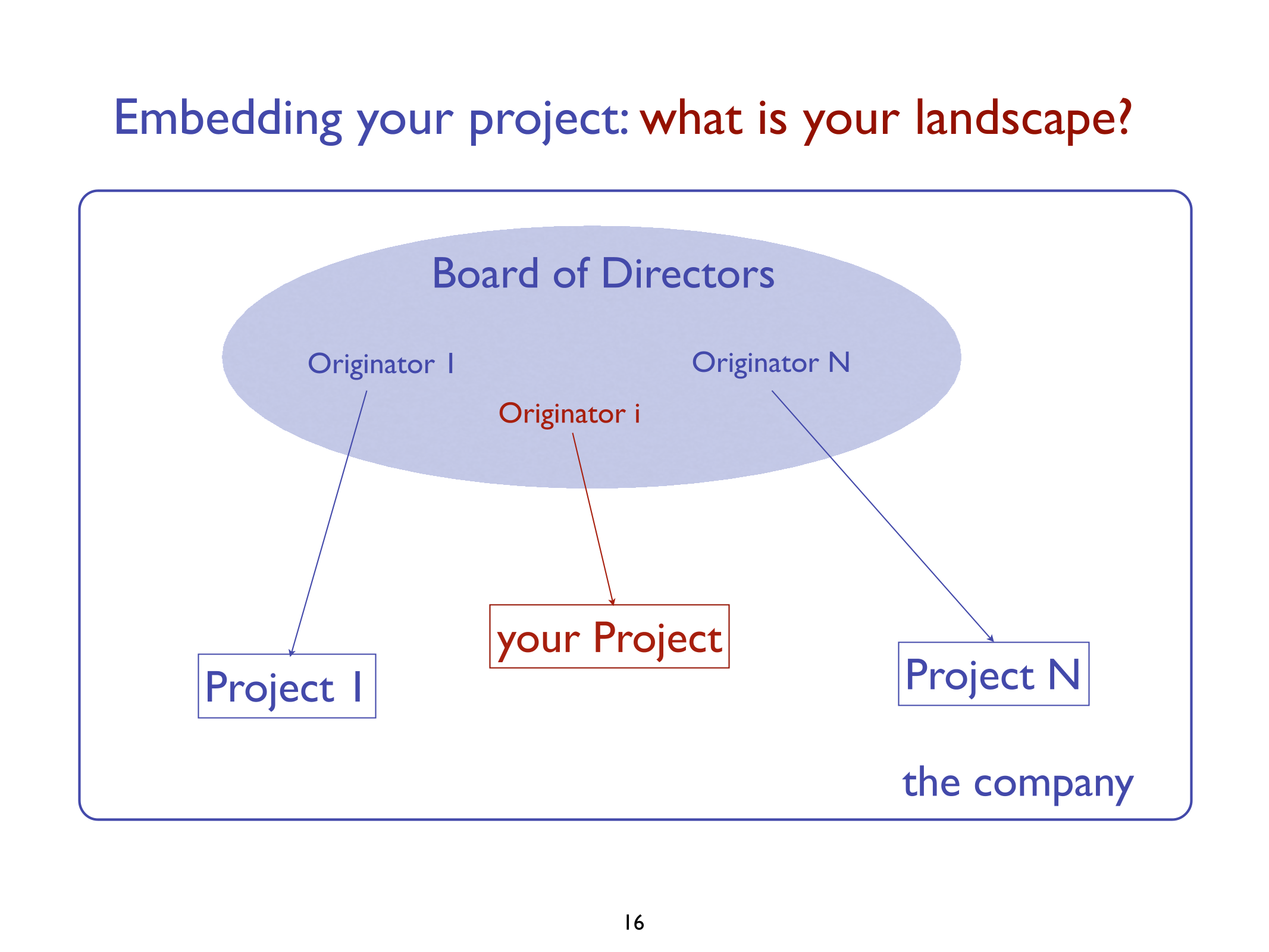 201811_Leadership_ProjManagement-16.png