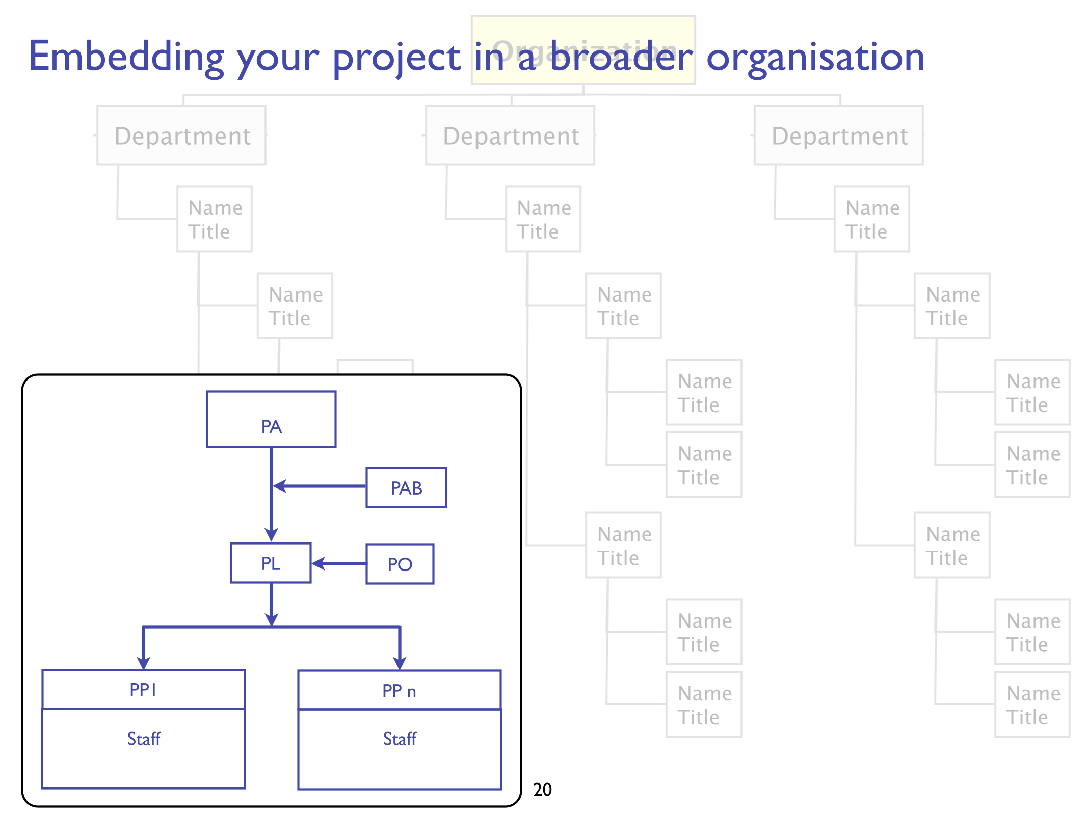 201811_Leadership_ProjManagement-20.png