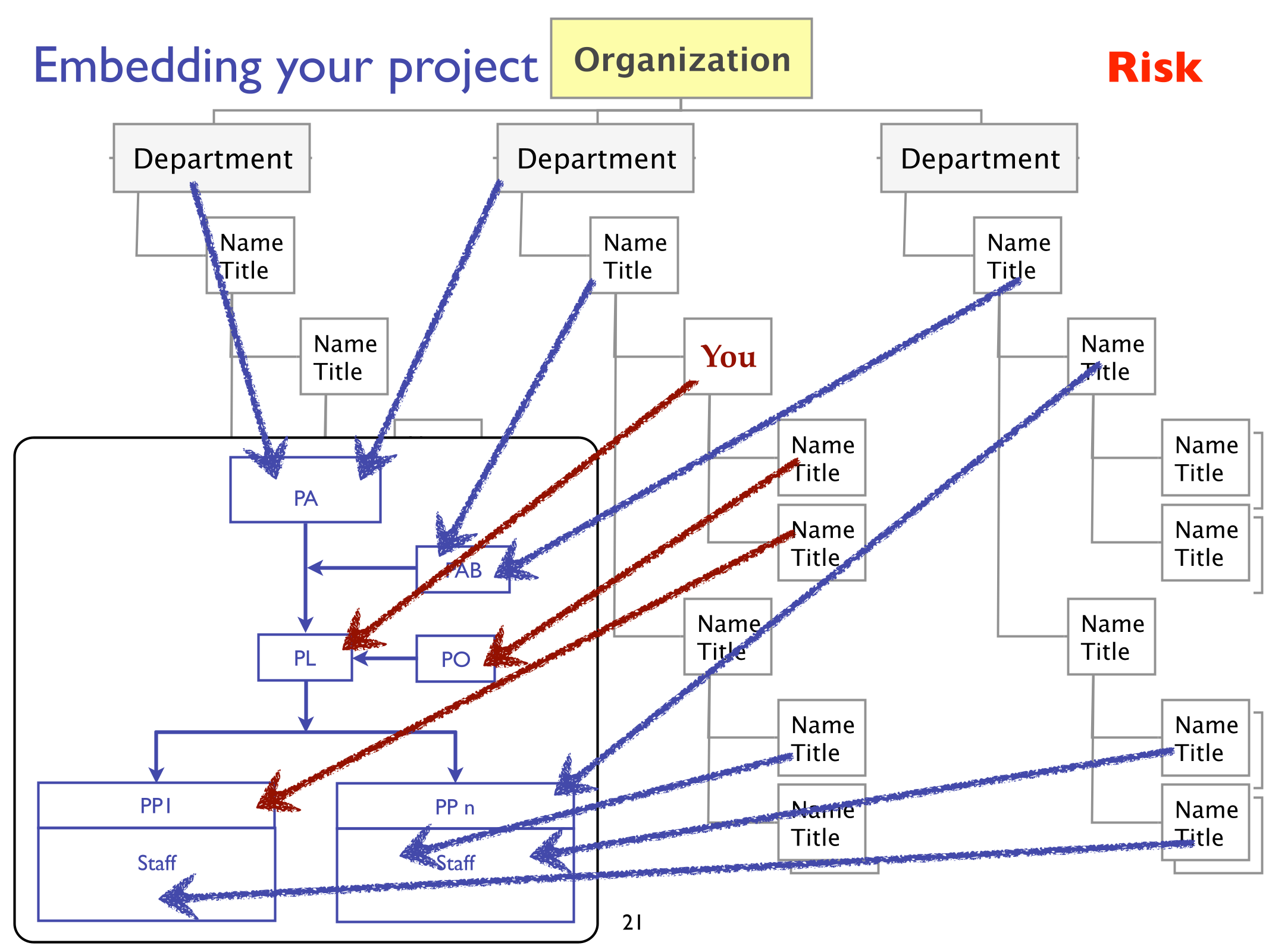 201811_Leadership_ProjManagement-21.png