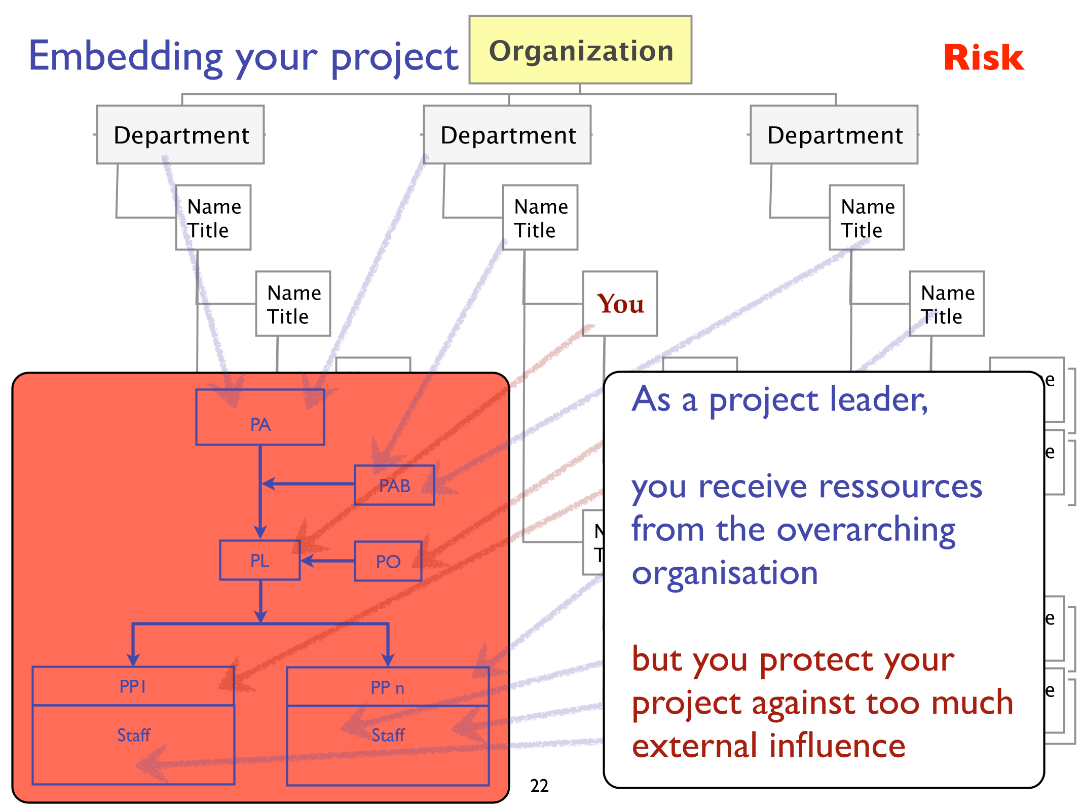 201811_Leadership_ProjManagement-22.png