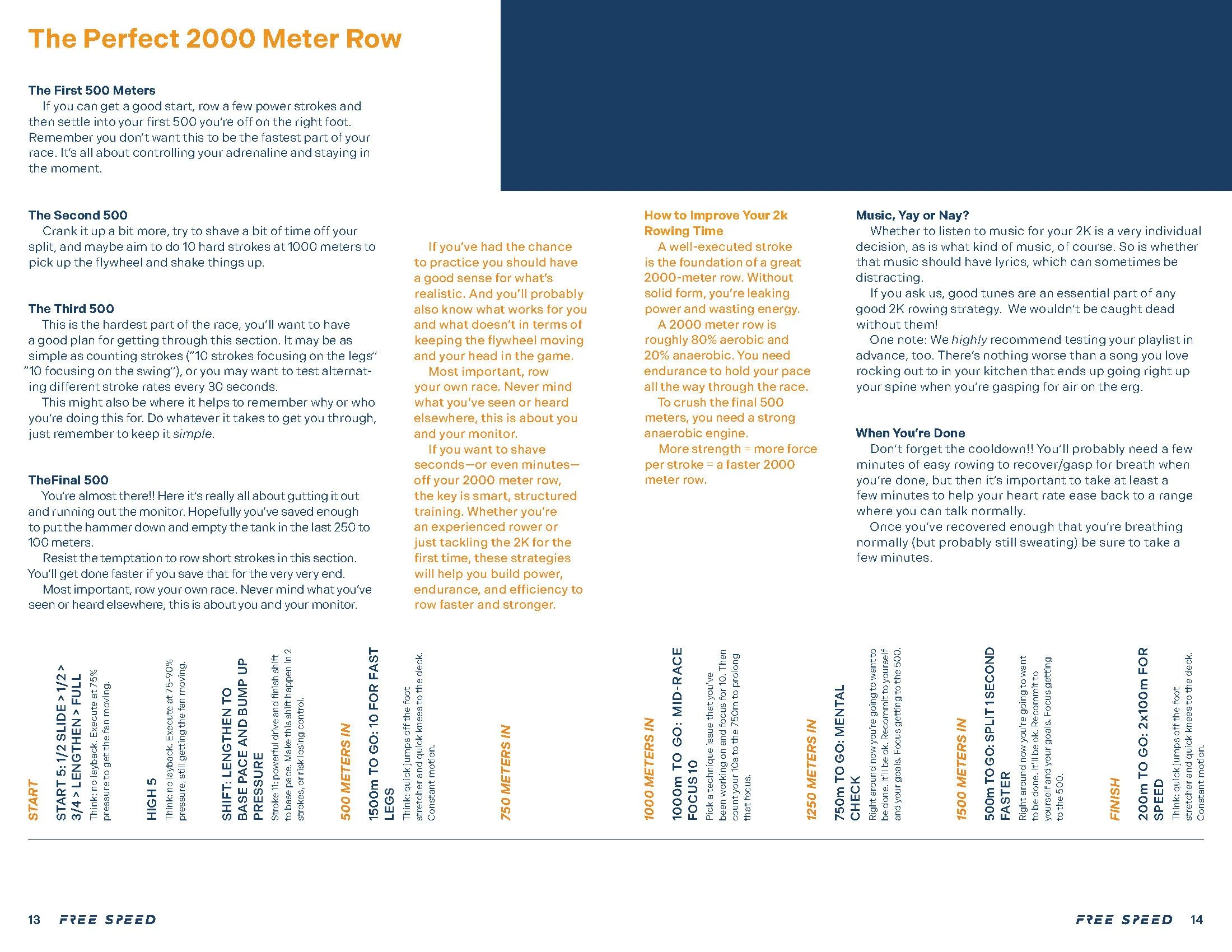 FreeSpeedLayout_RefinedSpread_Print_Incomplete_01_Page_5.jpg