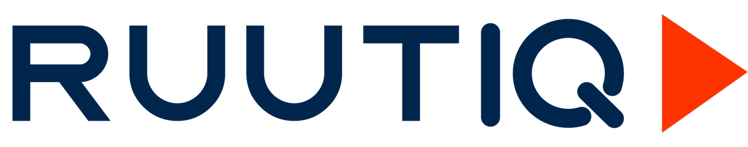 RuutIQ Logo