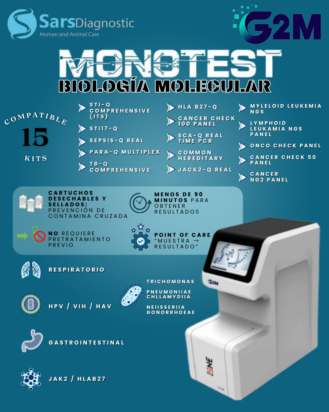 BIOLOGÍA MOLECULAR.png