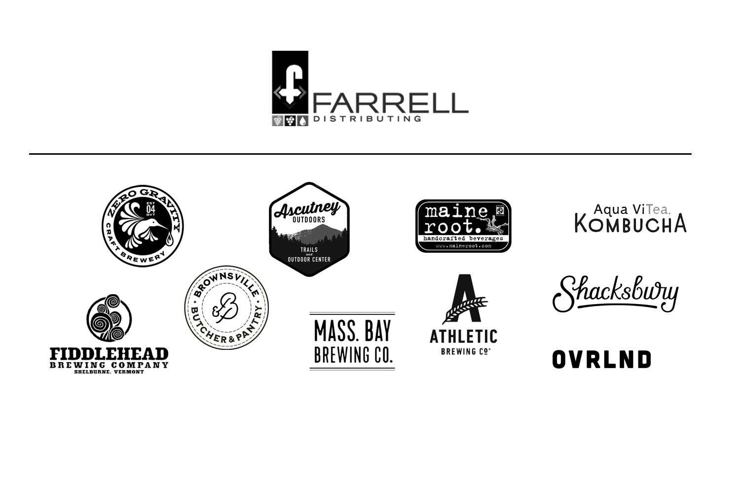 A map of a small town showing various businesses and outdoor attractions, including a brewing company, outdoor center, beverage company, kombucha shop, and outdoor trail locations.