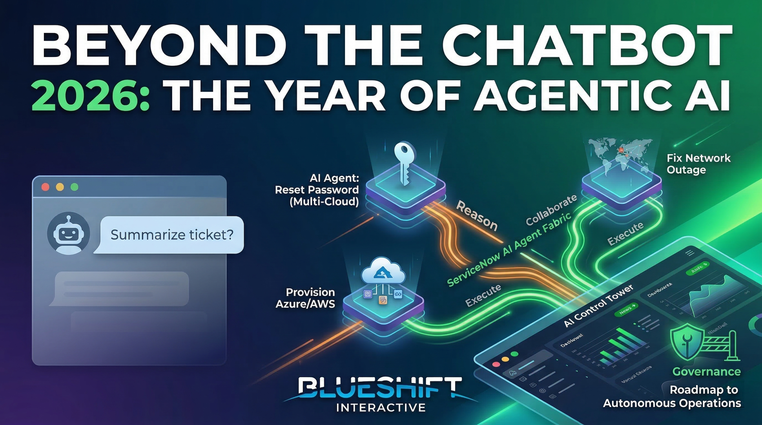 Beyond the Chatbot: Why 2026 is the Year of ServiceNow Agentic AI
