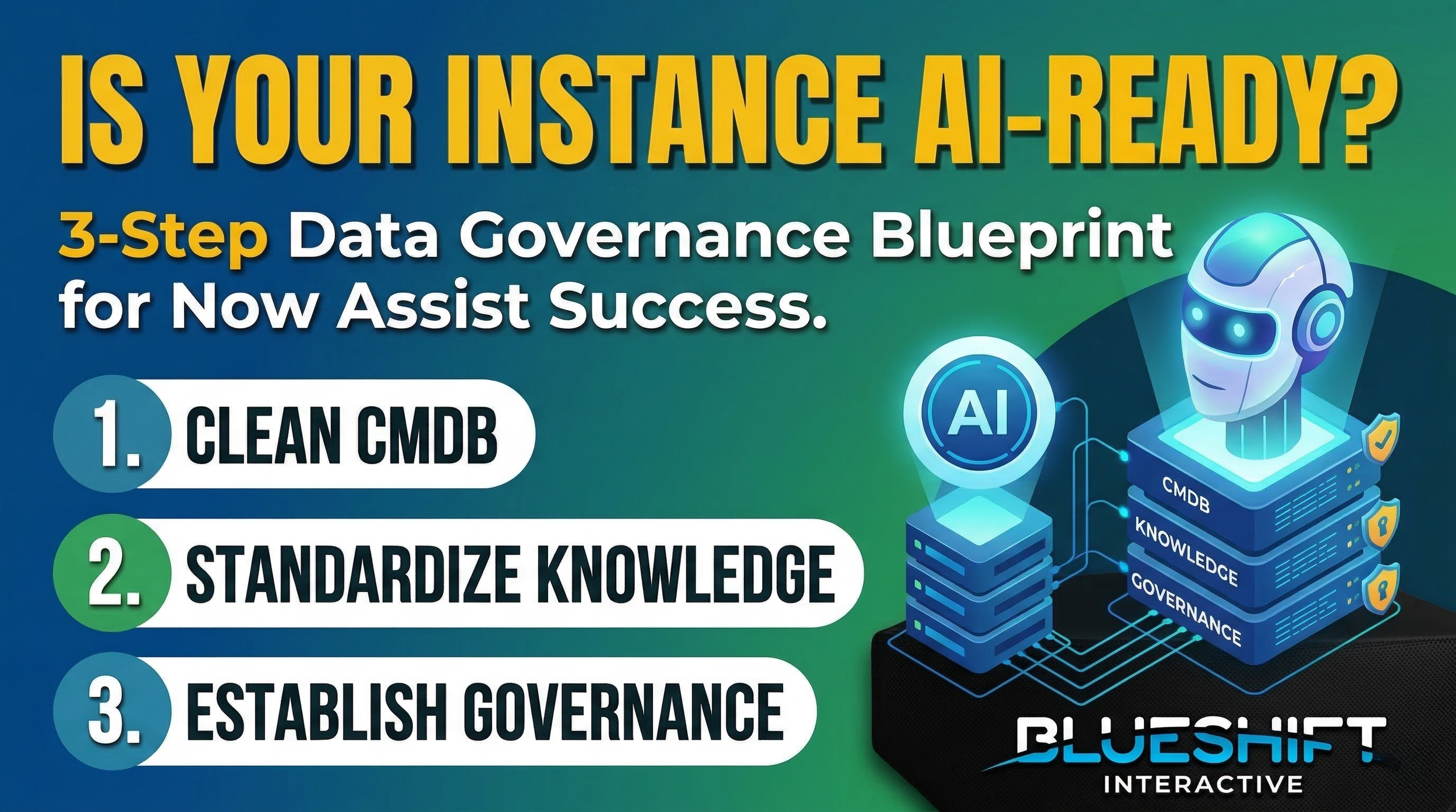 Is Your Instance Ready for Now Assist? The 3-Step Data Governance Blueprint for AI Success