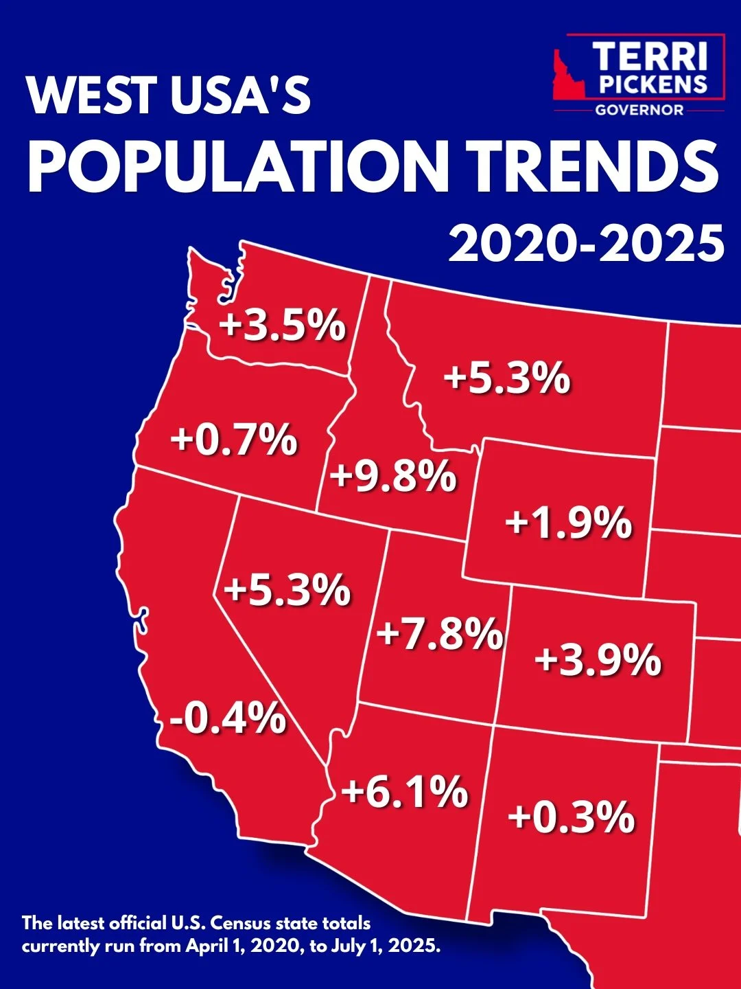 Over the past five years, Idaho&rsquo;s population has grown by nearly 200,000 people.

People from across the country are choosing to call our state home. That brings opportunity. But it also brings responsibility.

We have to make sure that as Idah