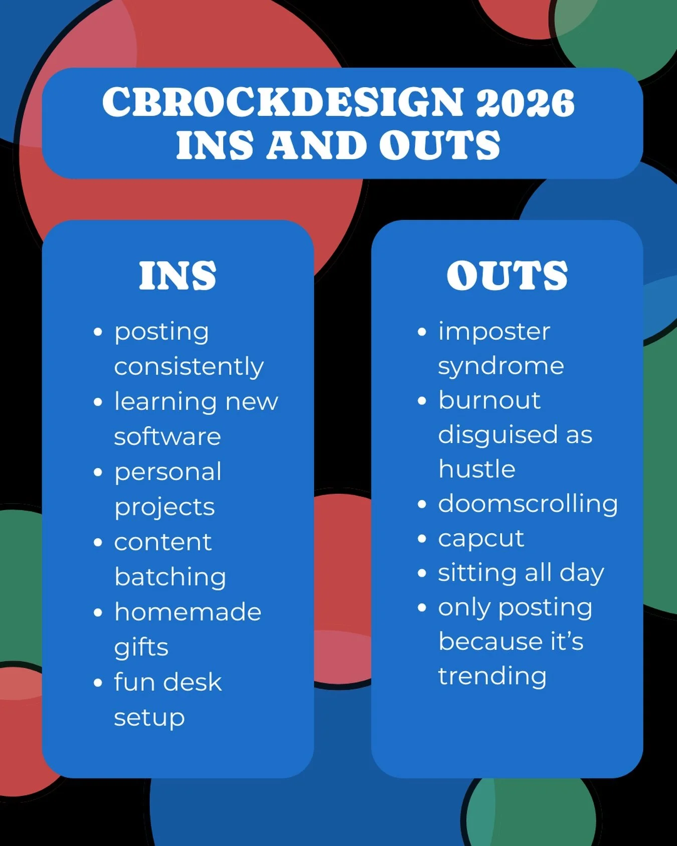 Starting off the new year right with good vibes, and leaving behind some things that we don&rsquo;t want to see anymore. Hope everyone&rsquo;s new year has been off to a good start!