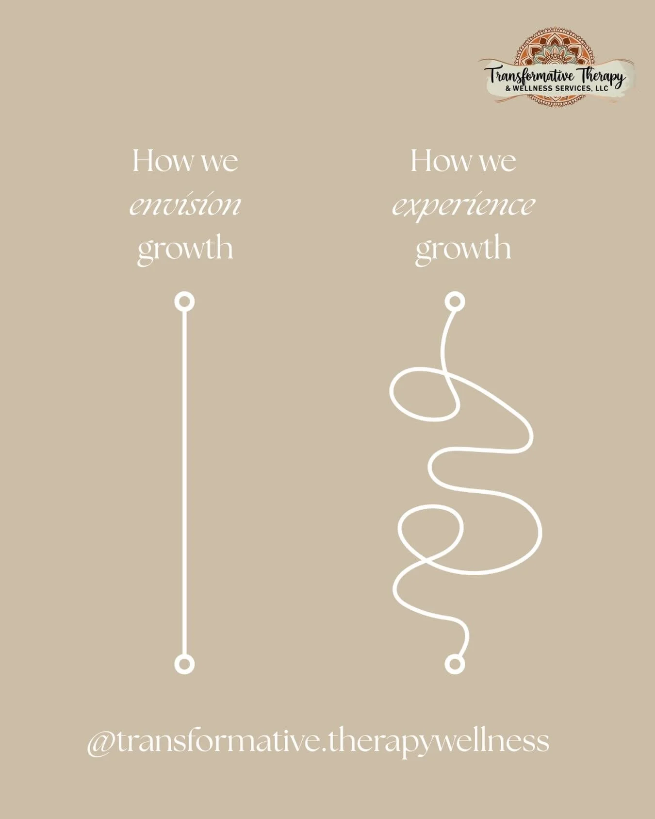 We often picture growth as a straight path, but real healing is rarely that simple.
It twists, turns, pauses, and still moves you forward.

No matter where you are on your path, you don&rsquo;t have to navigate it alone. 🤍
📍Orange, Connecticut
Text