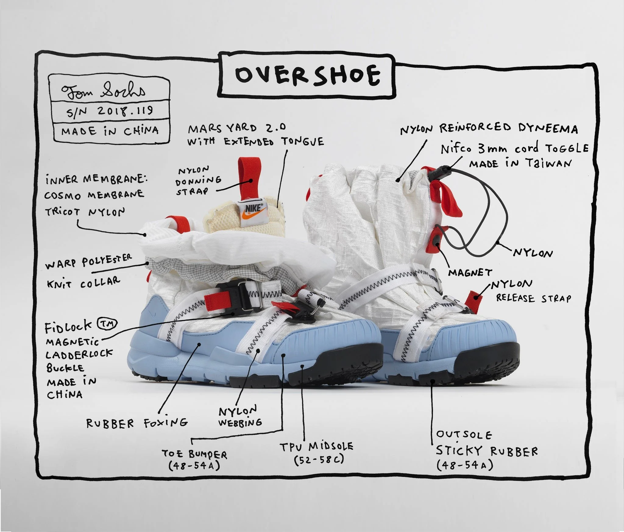 Overshoe_boot_callouts_1024x1024@2x.jpg