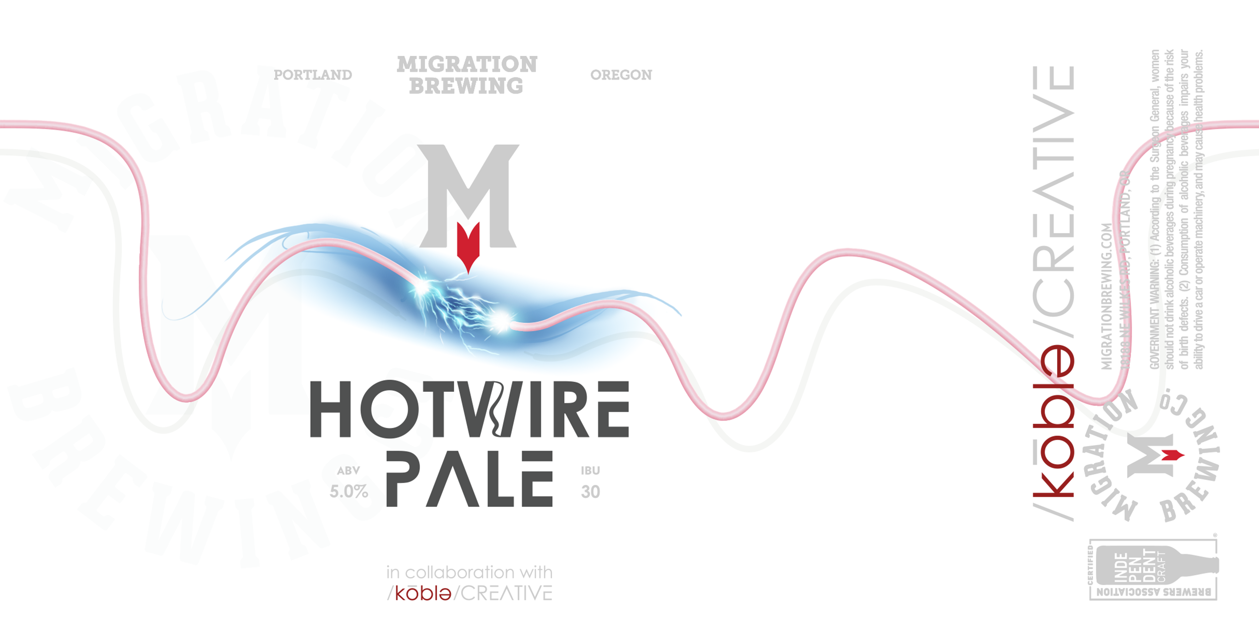 migration brewing can design