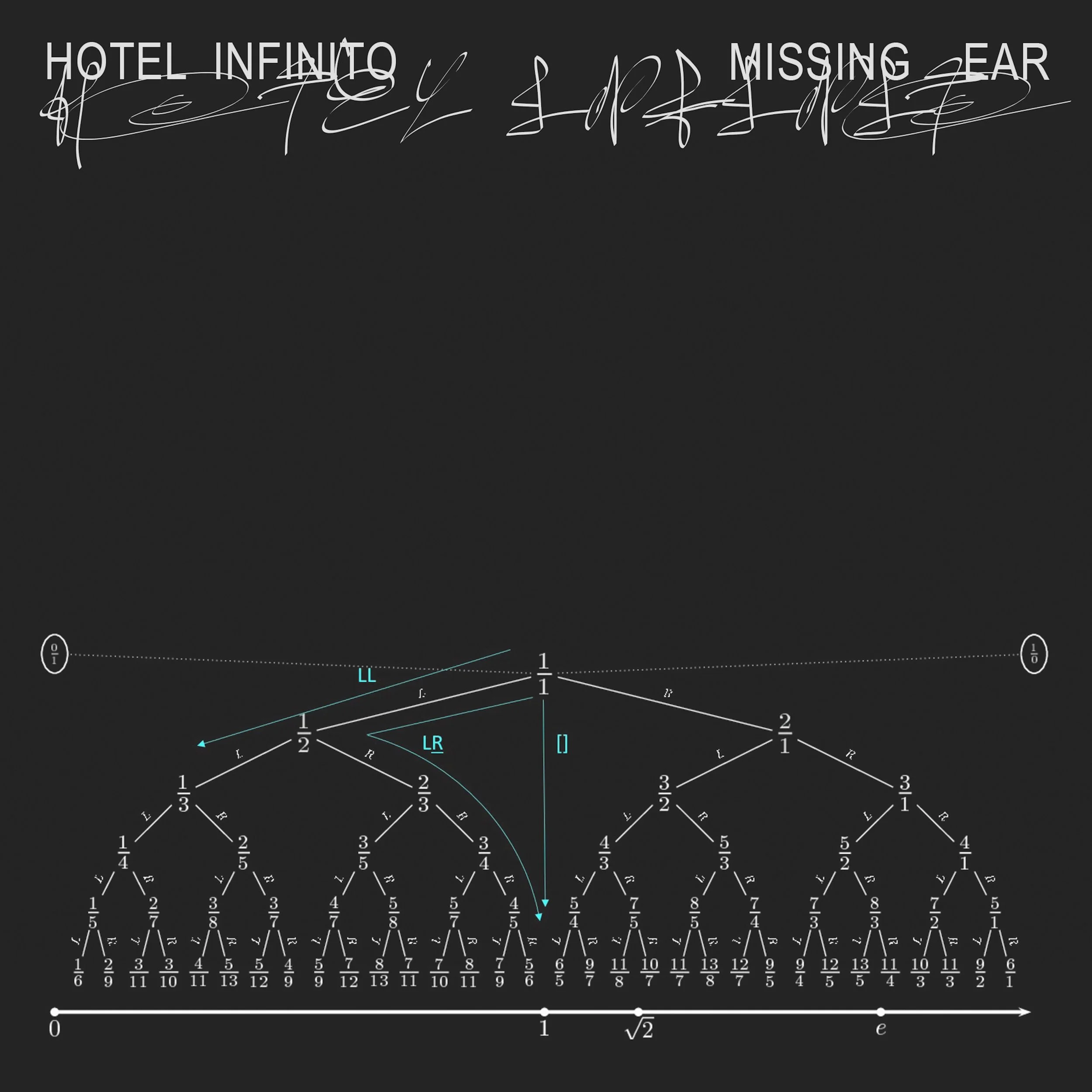 Hotel Infinito_Def3000x3000.jpg