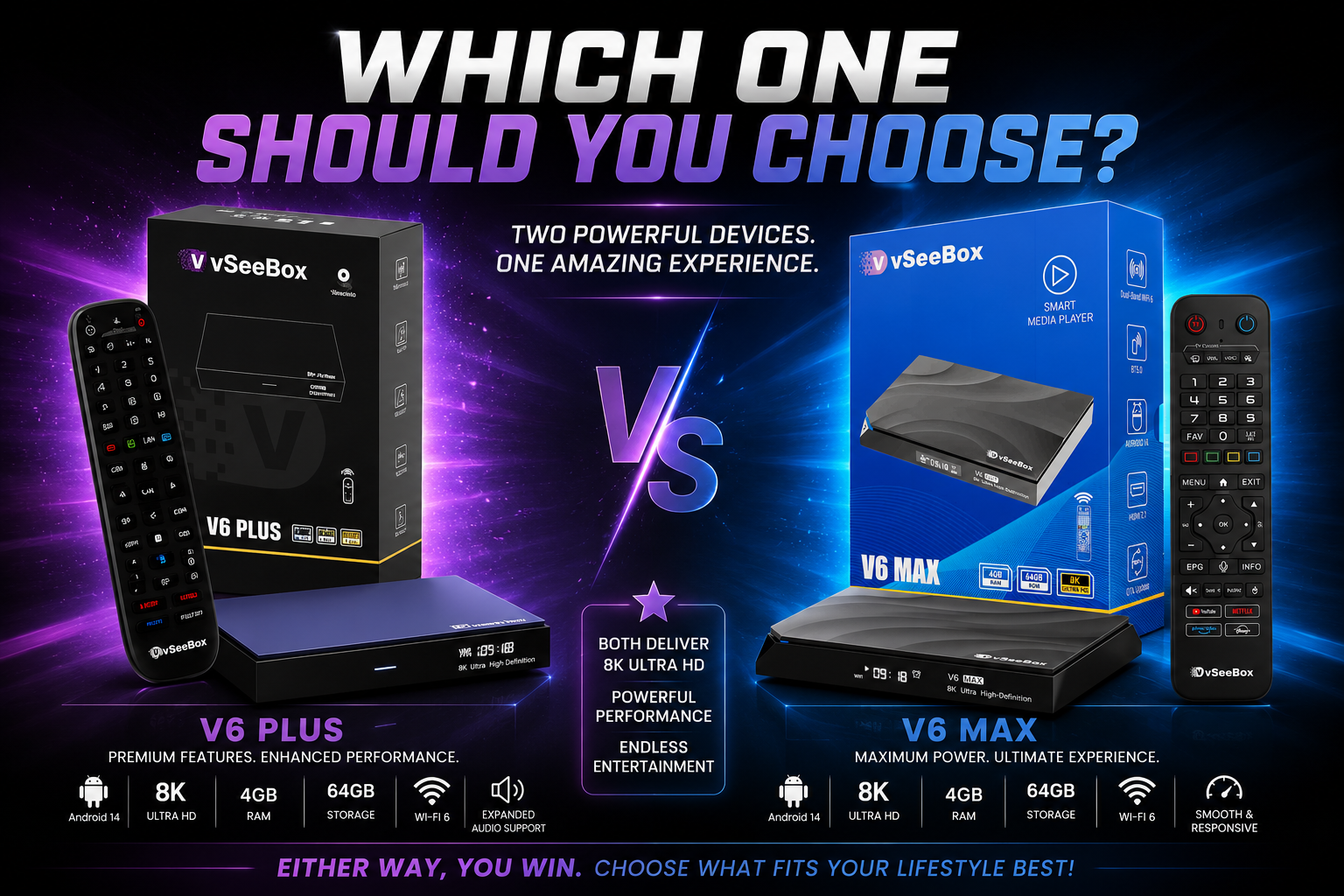 V6 Max vs. V6 Plus – Which One Is Right for You?