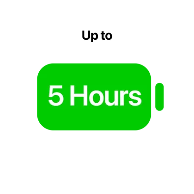 Green battery icon with the text '5 Hours' inside.