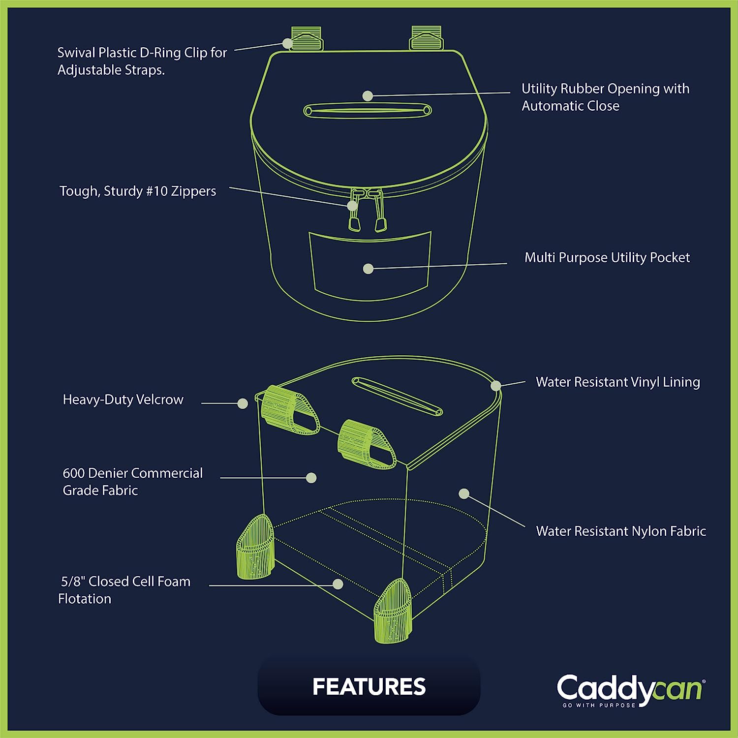 caddycan jr 371bluejr  features.png (Copy)