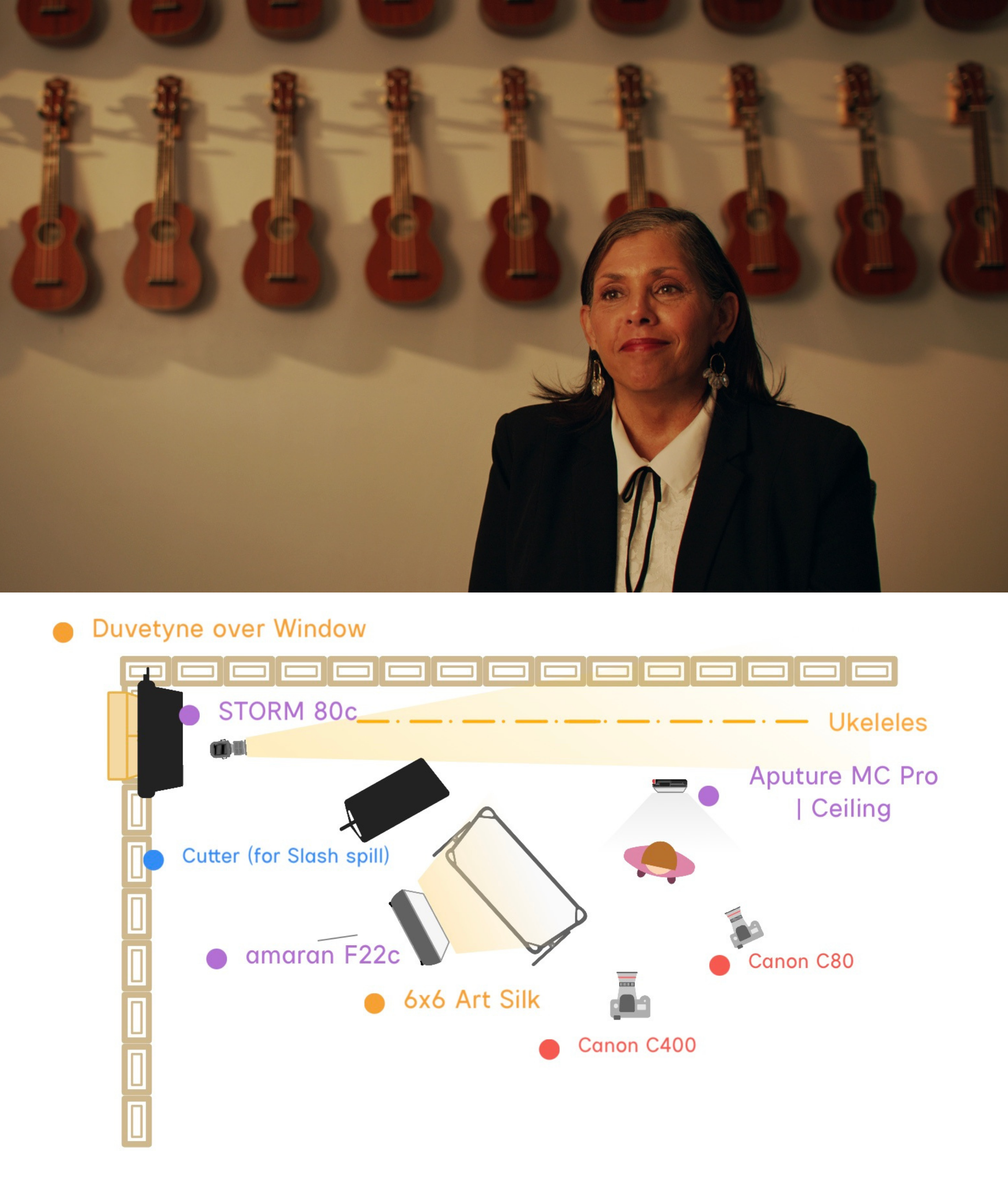 LIGHTING DIAGRAMs - 16.PNG