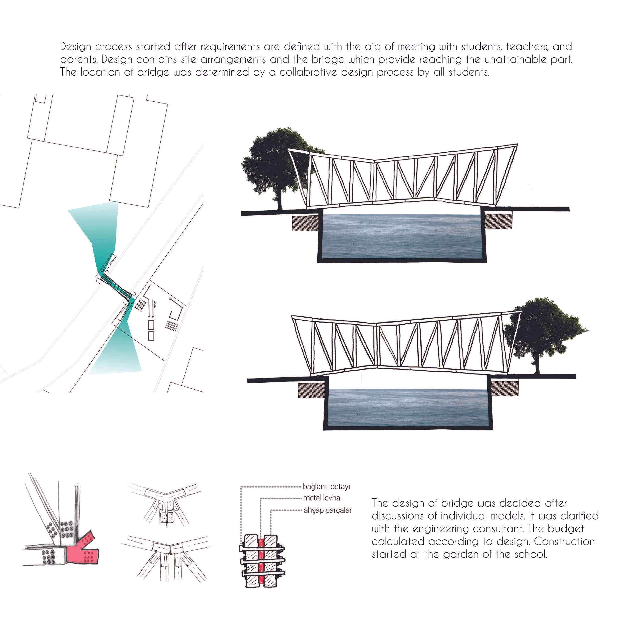 köprü portfolyo-02.jpg