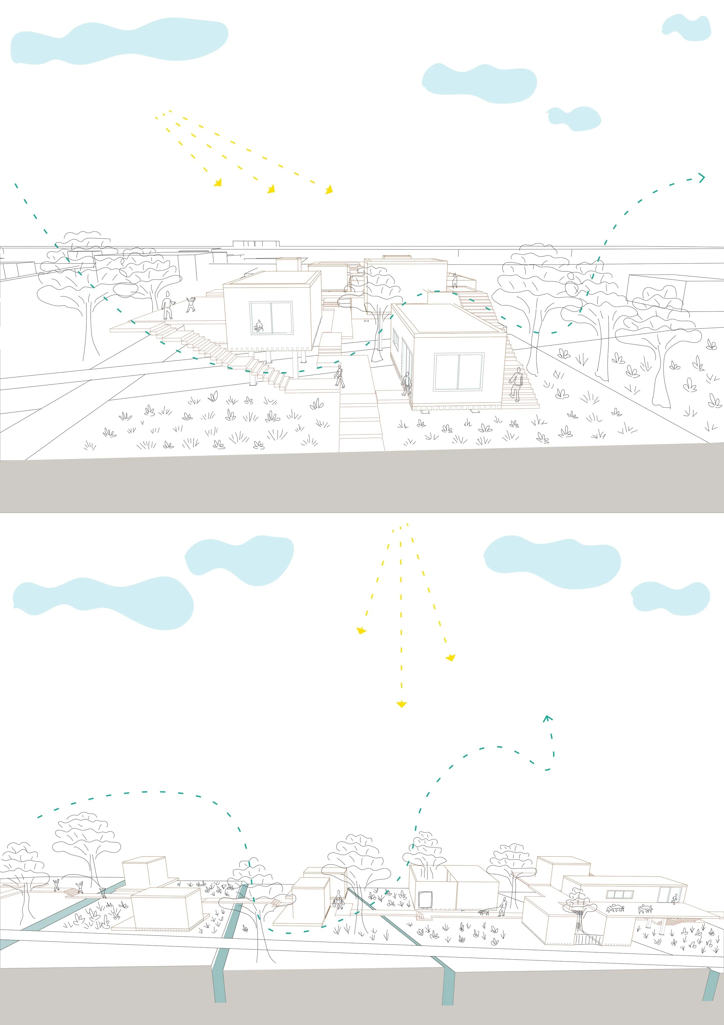 Between Urban und Rural in Urla, Izmir