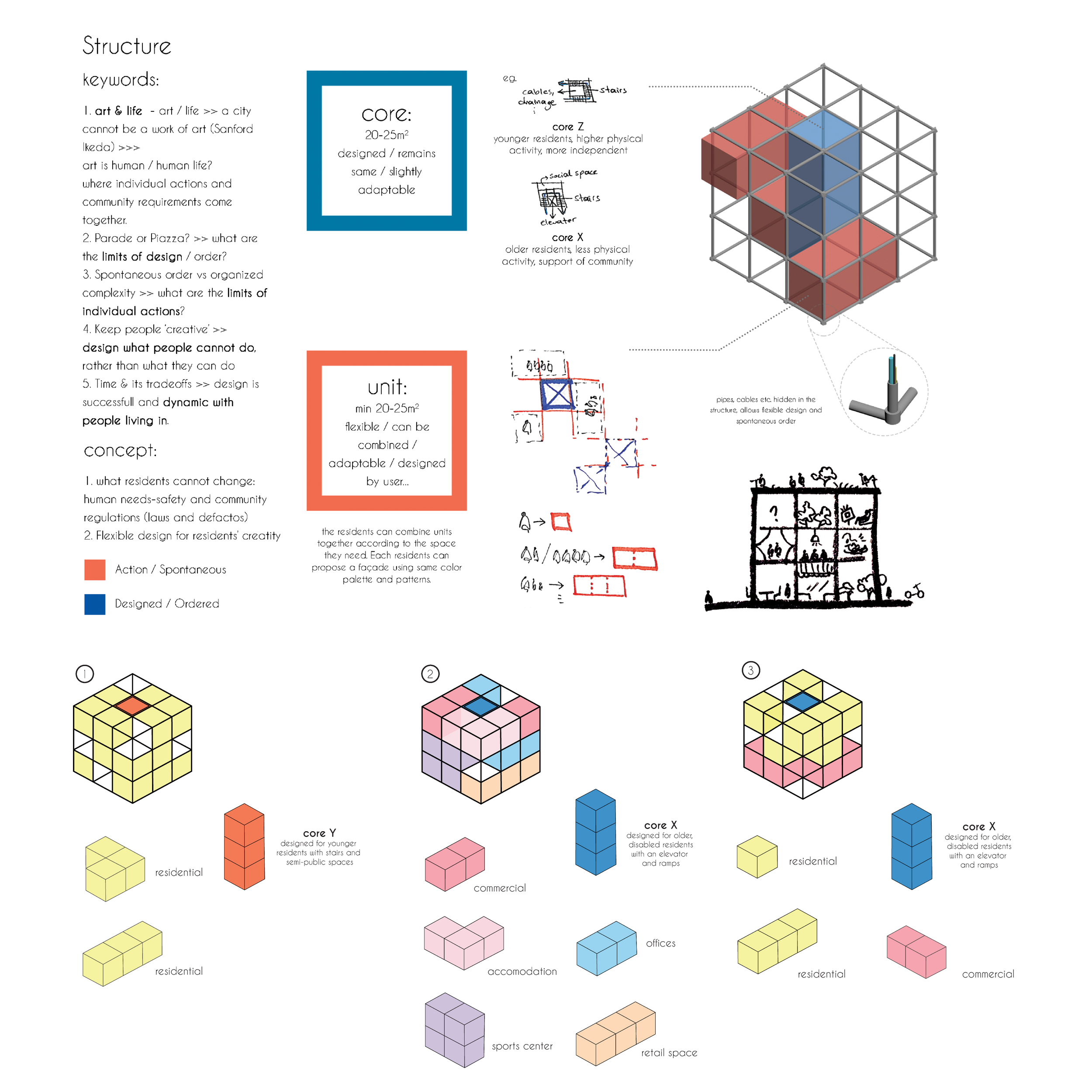 IP 2 for Portfolyo-39.png