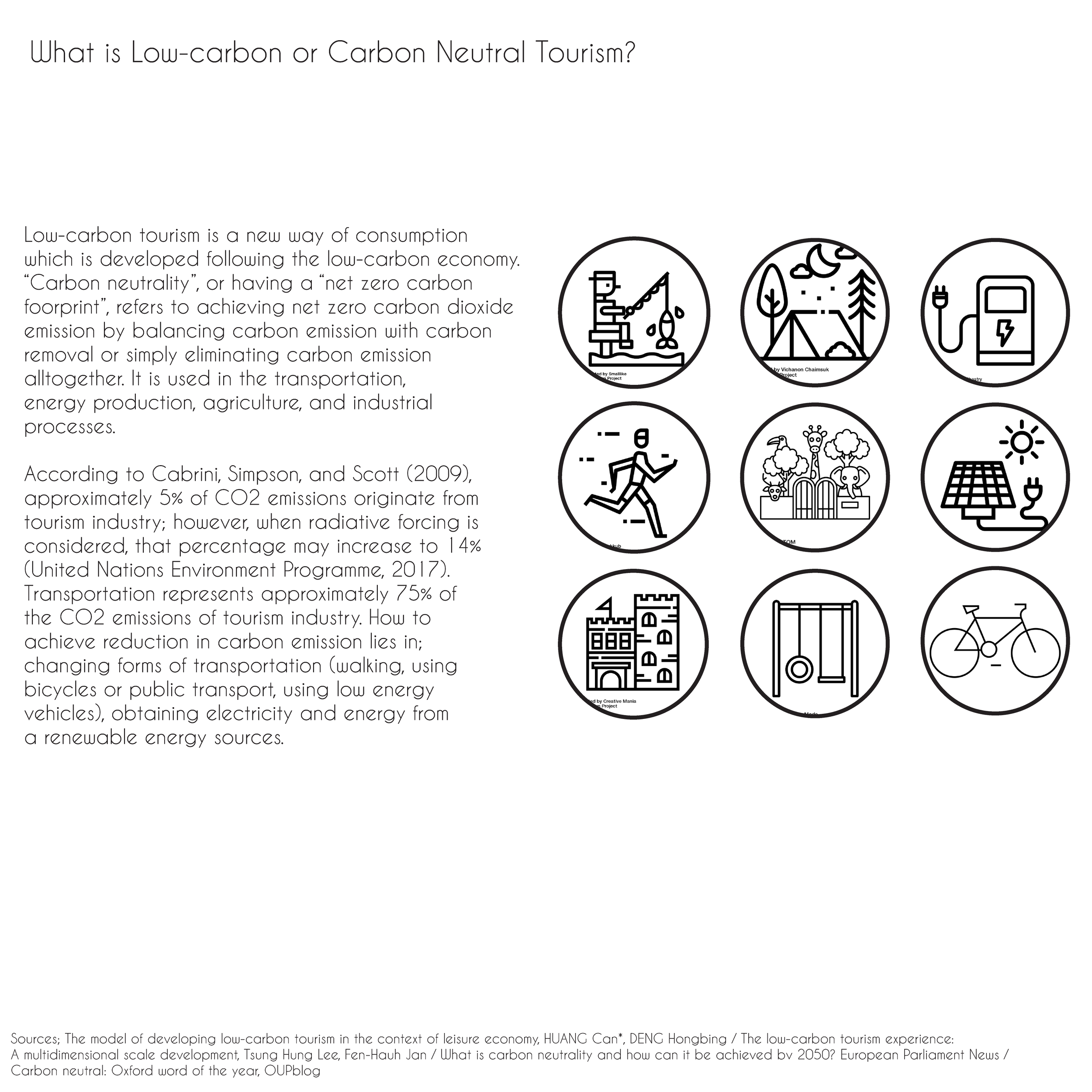 IP 1 for Portfolio -27.png