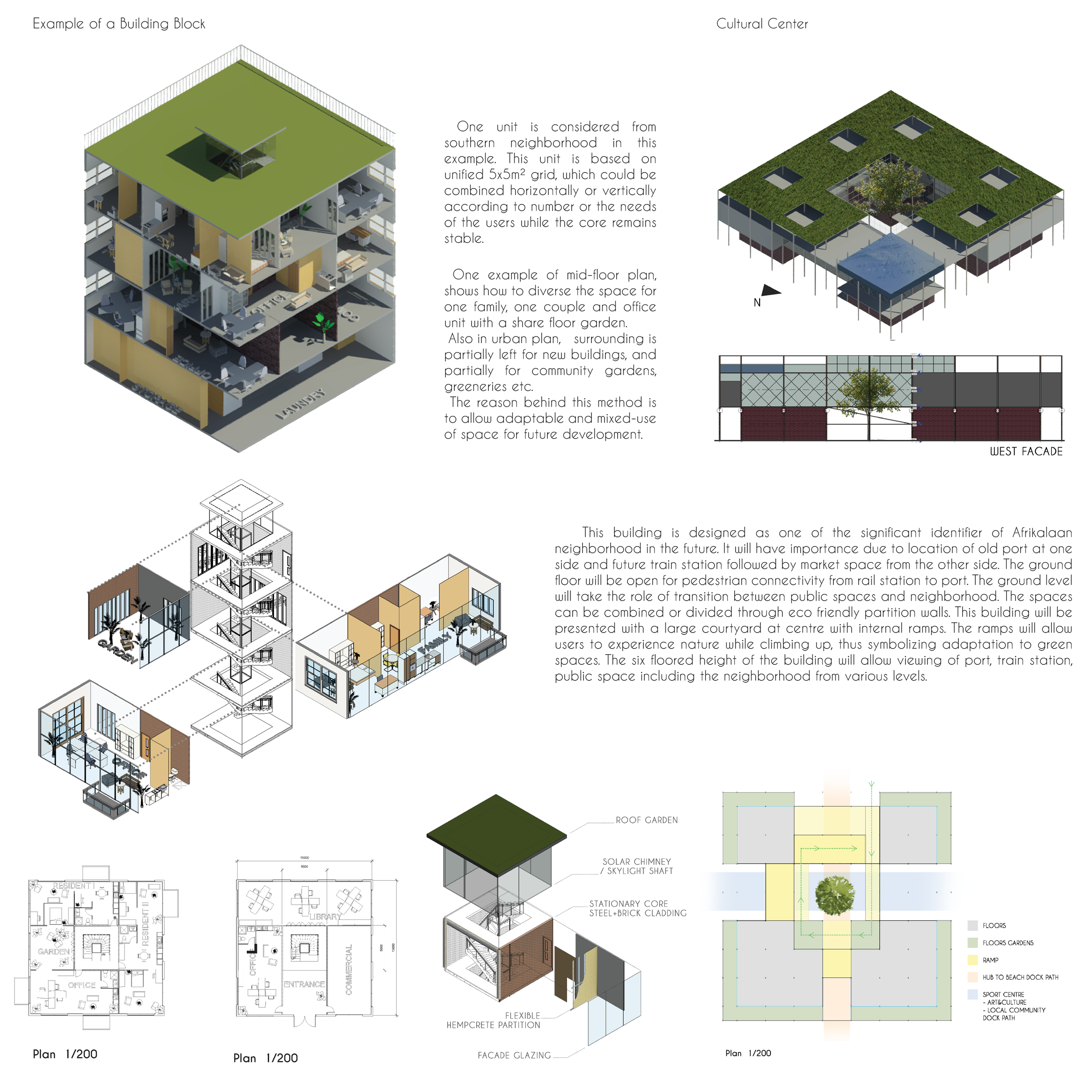 IP 2 for Portfolyo-40.png