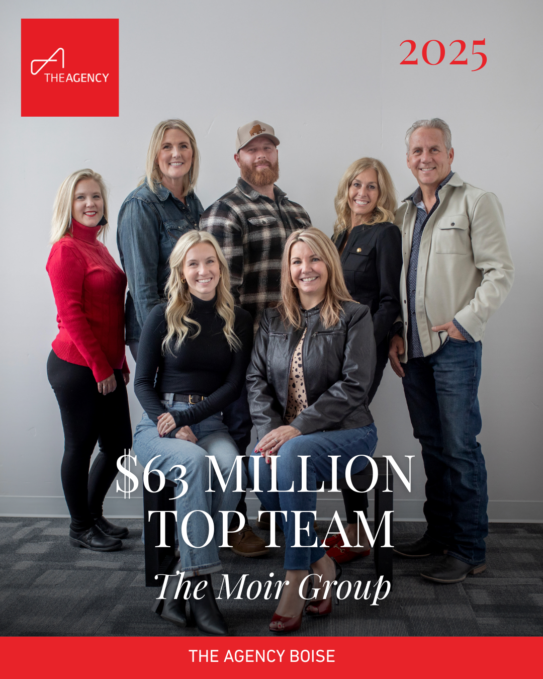 2025 Top Team - The Moir Group.png