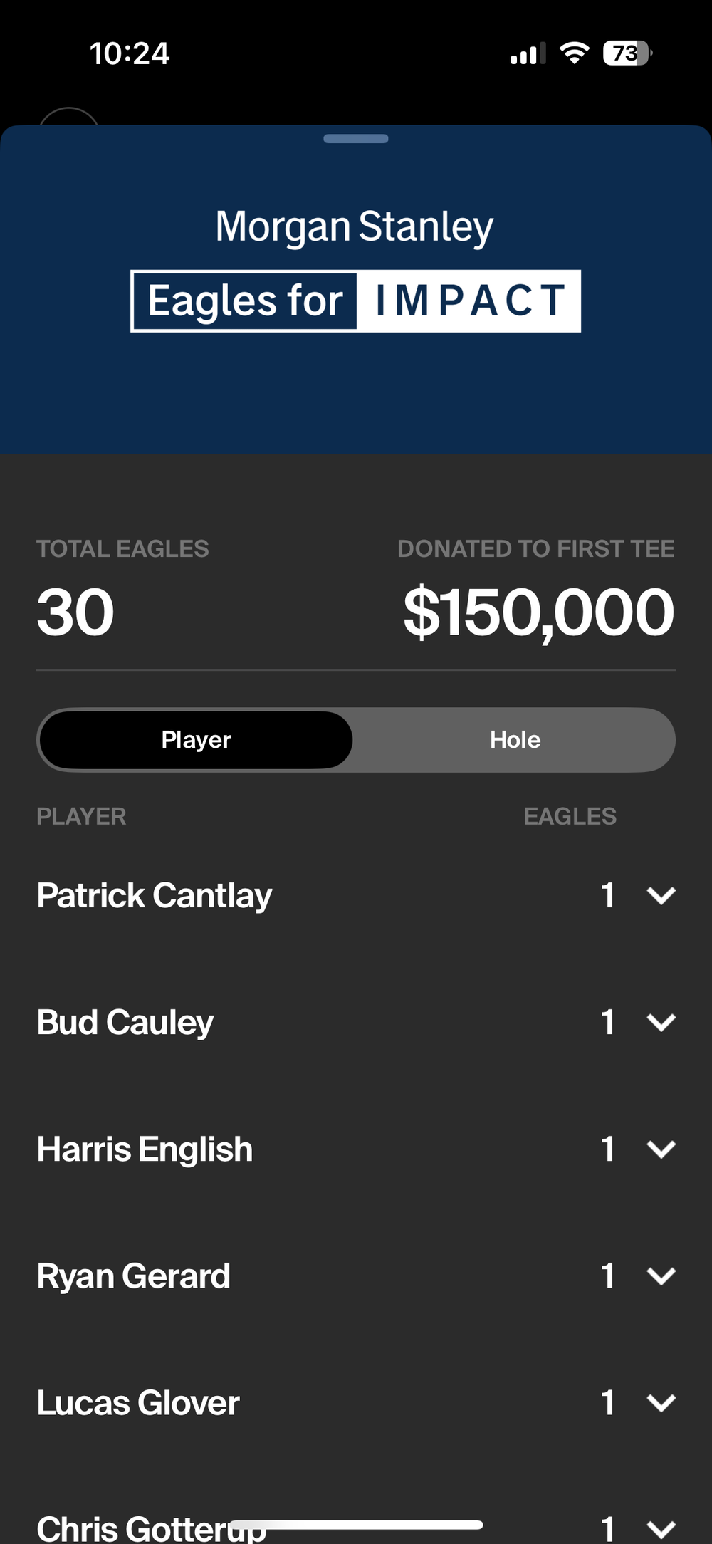 Eagles Card HP.PNG