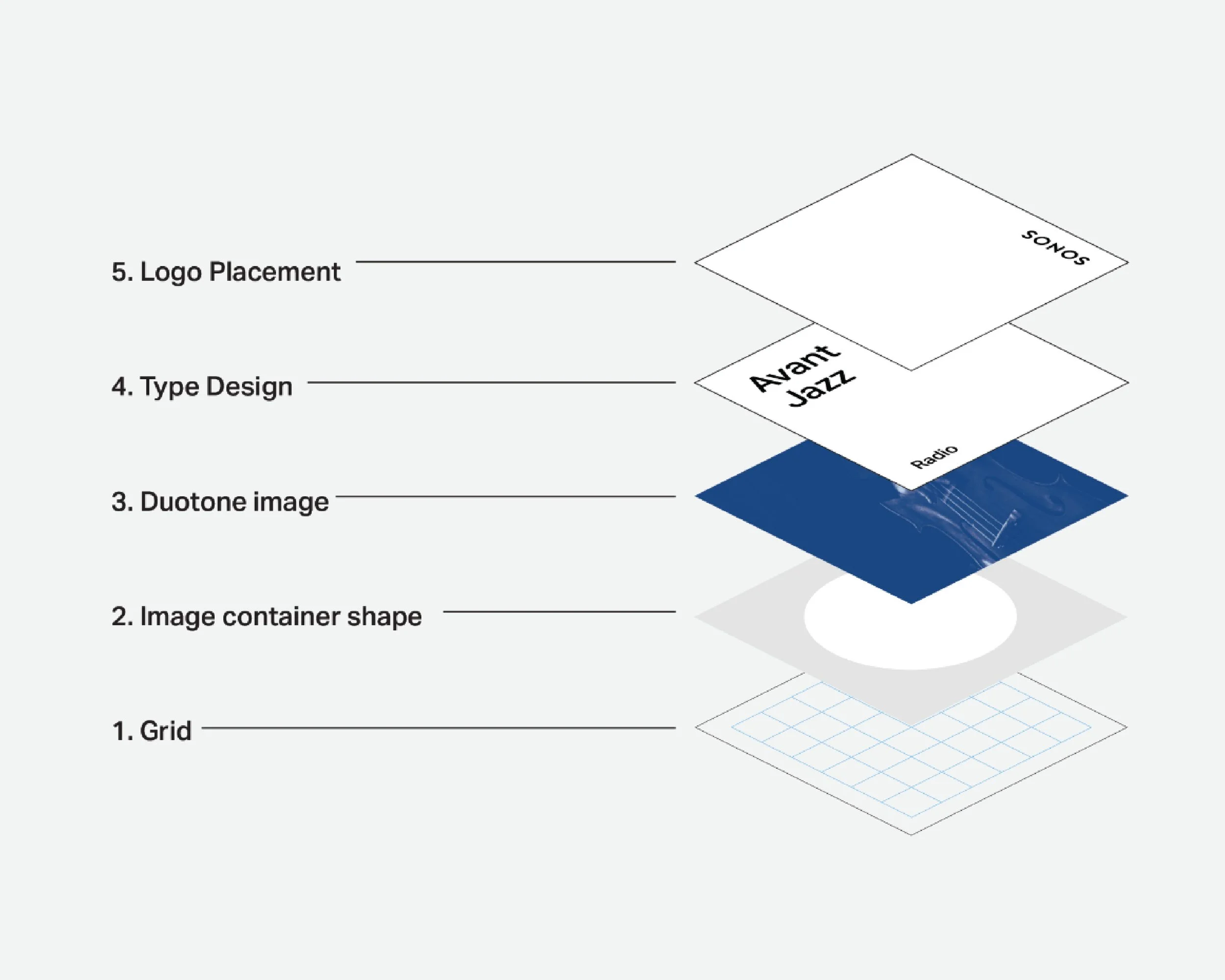 Sonos Radio design-06.jpg