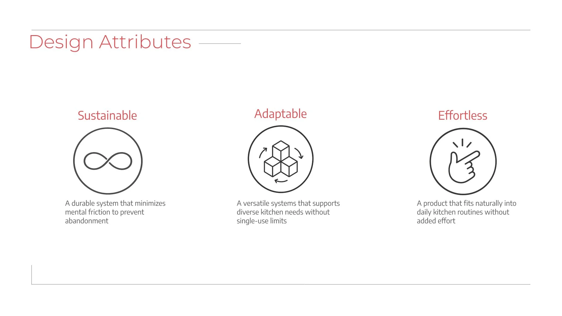 Design Attributes.jpg