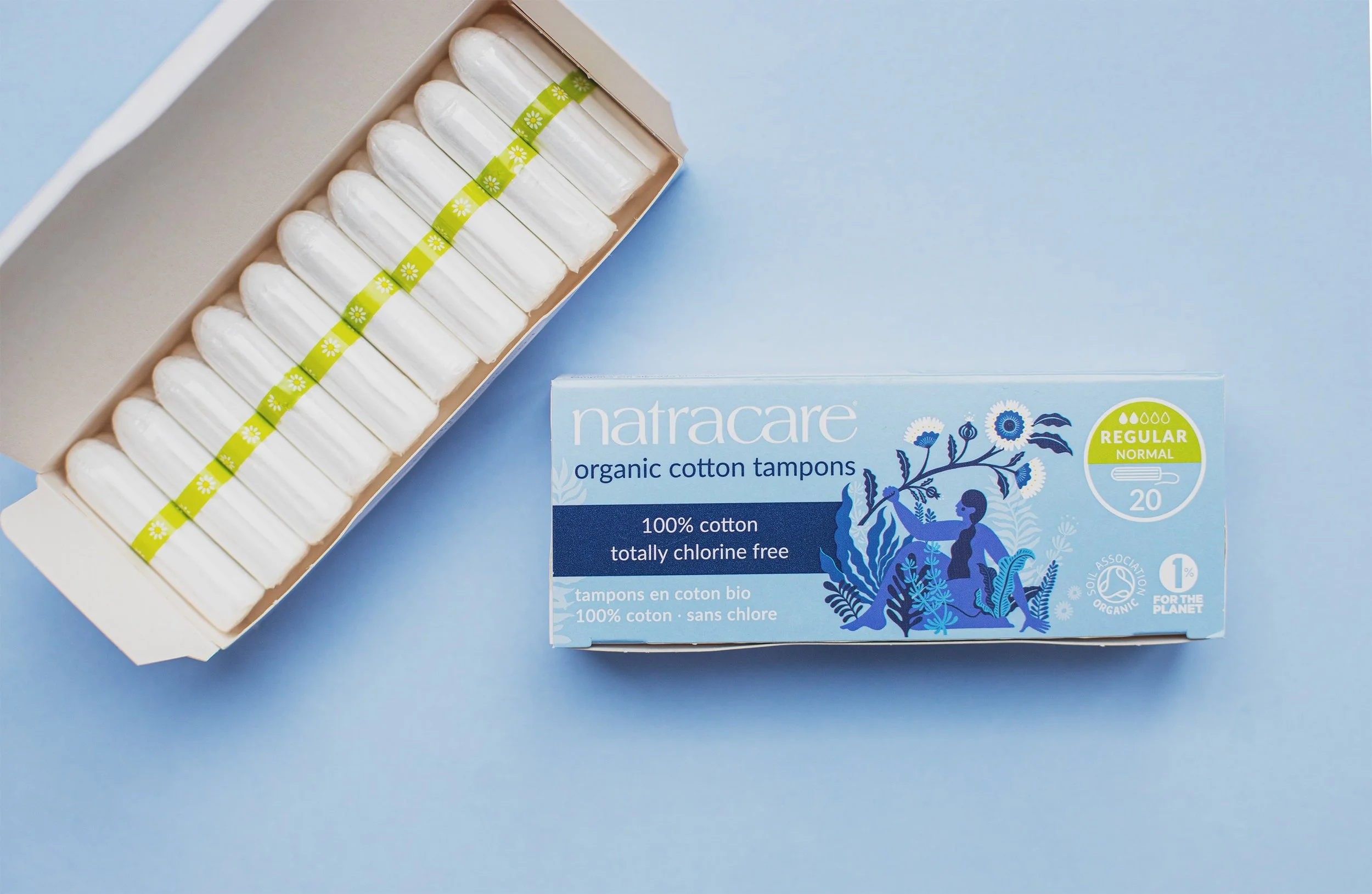 How are Menstrual and Intimate Care Products Regulated?