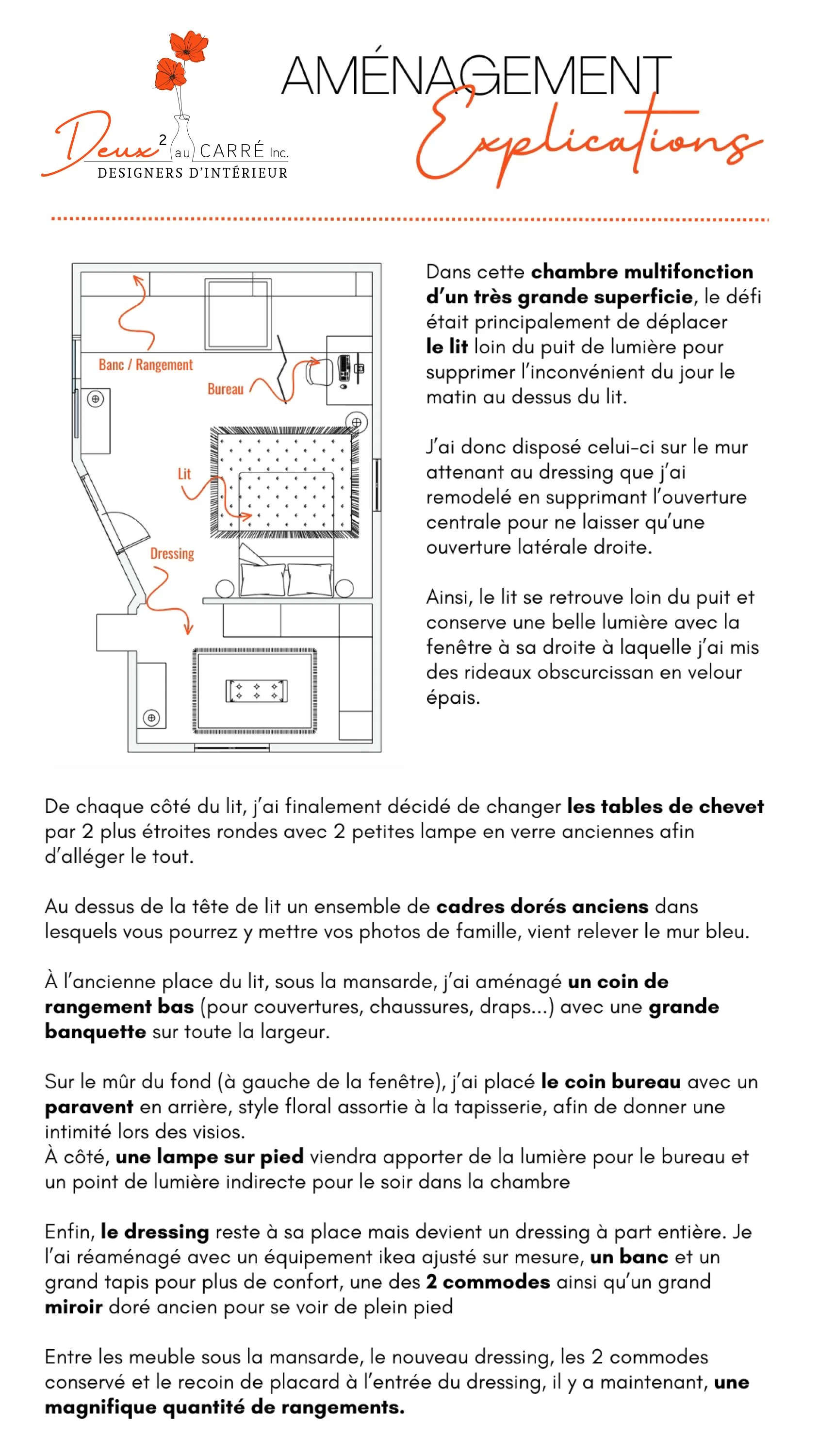 --MODULE 10-PLANCHE TENDANCE-2.jpg