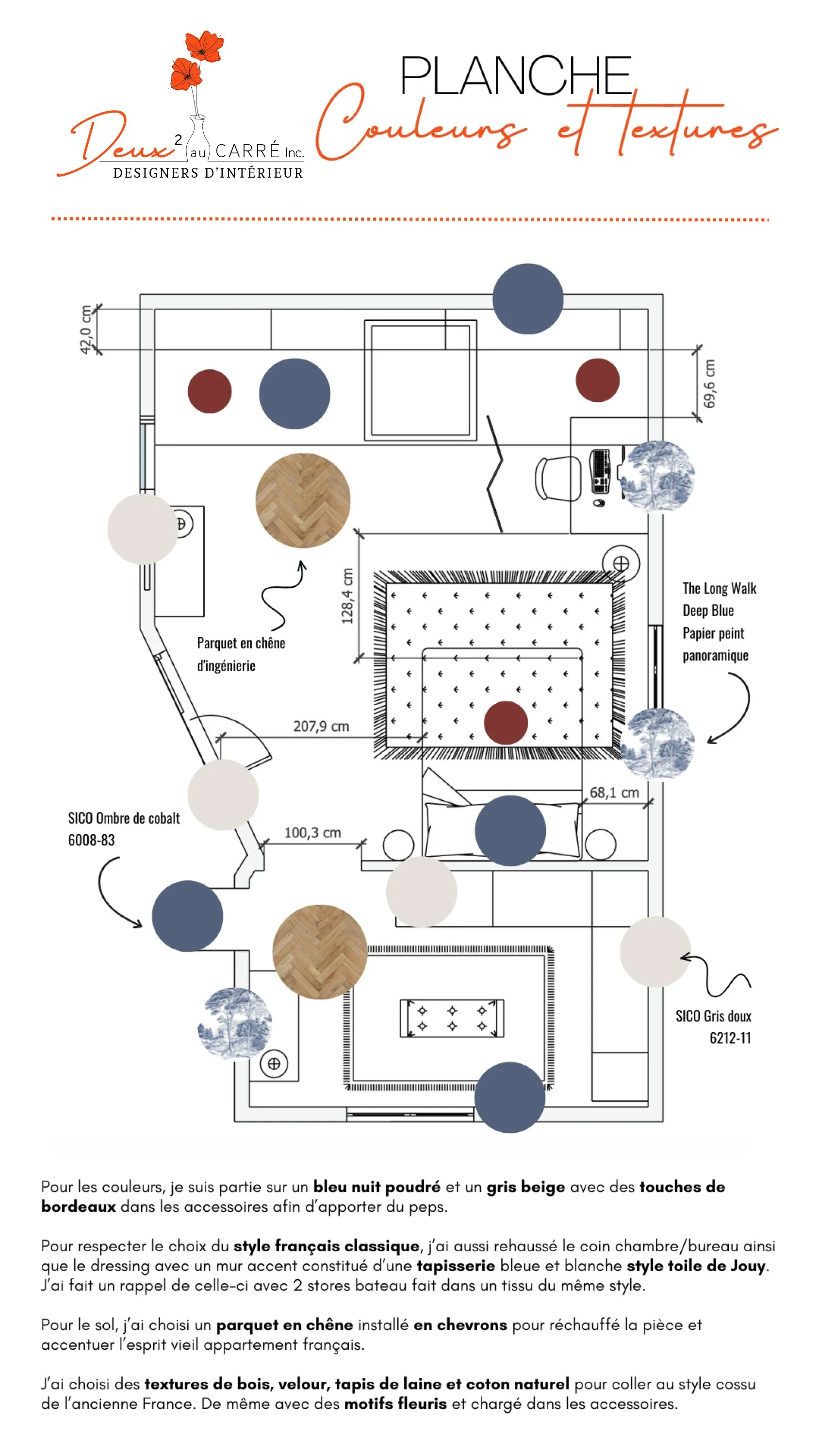 --MODULE 10-PLANCHE TENDANCE-3.jpg