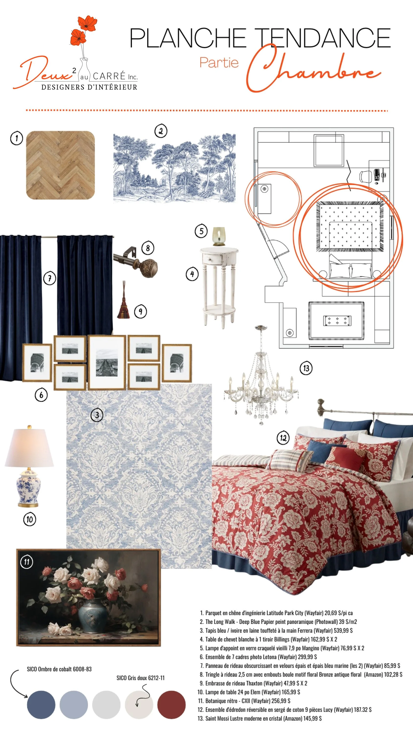 --MODULE 10-PLANCHE TENDANCE-7.jpg