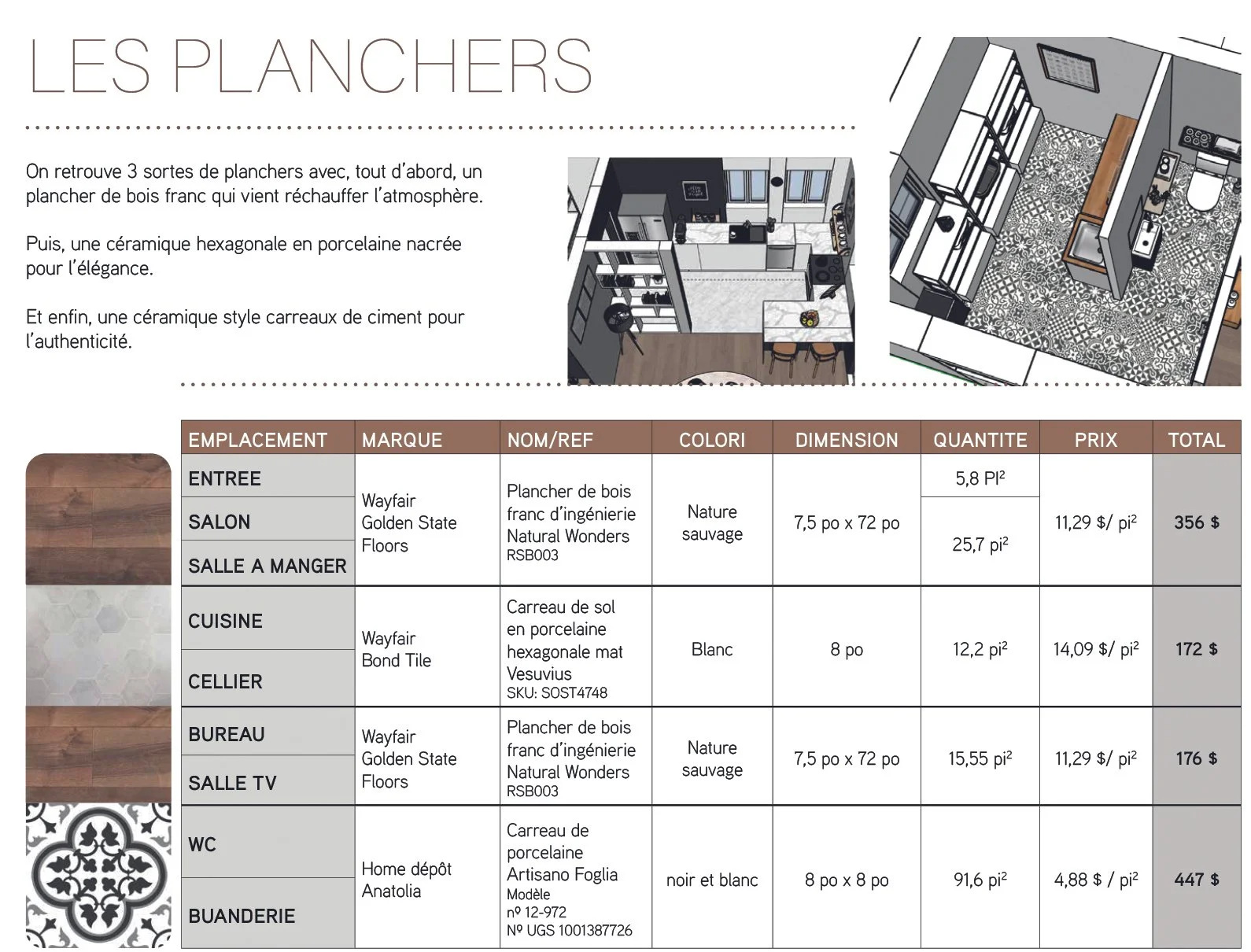 MODULE 7 COMPLET-1.jpg